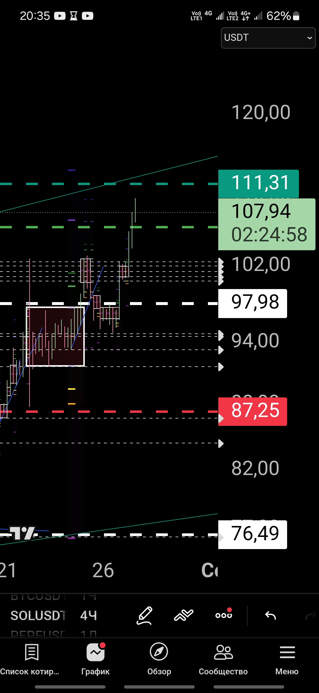 Screenshot_20260827_203502_TradingView.jpg