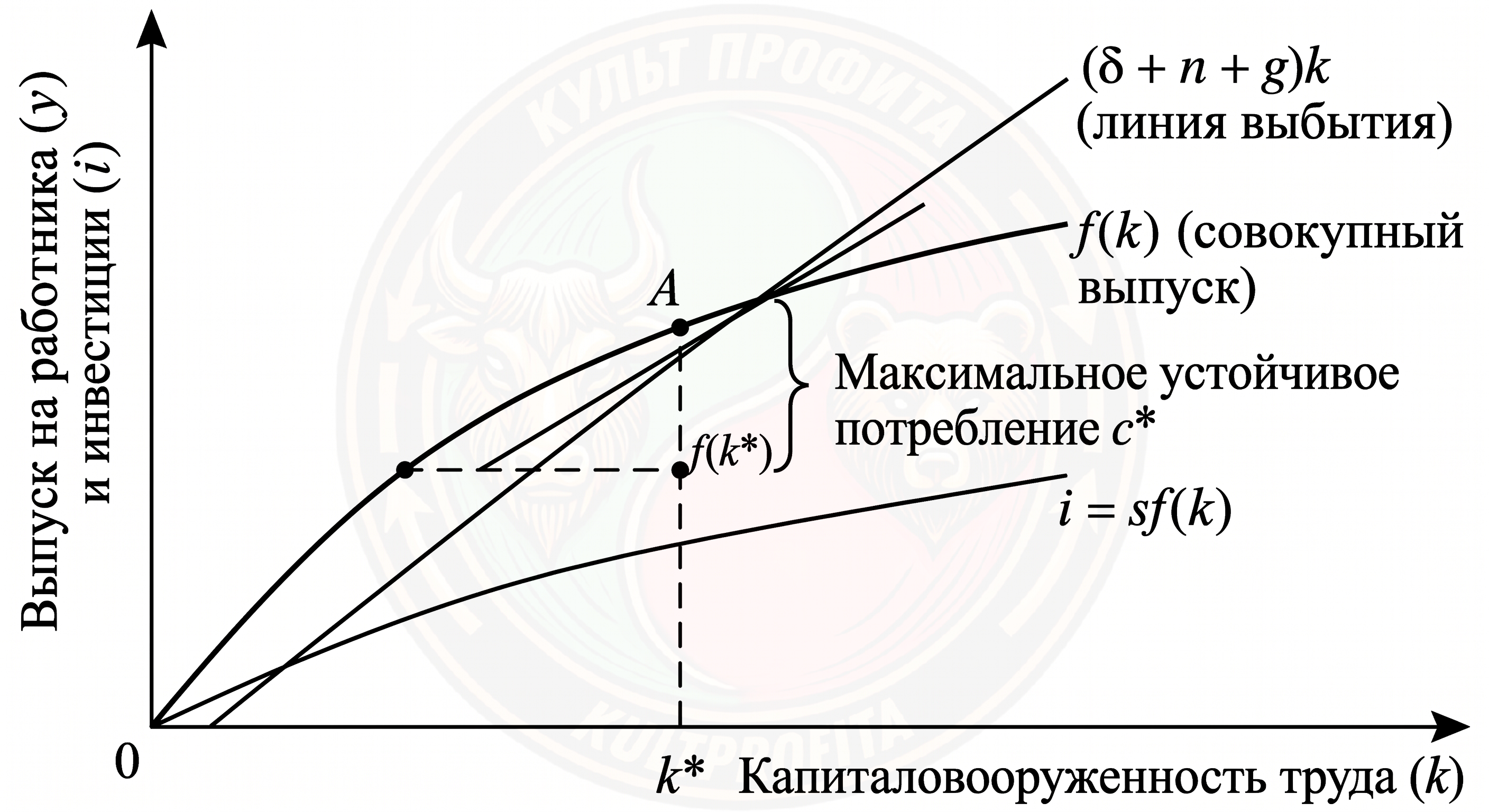 zolotoepravilo3.png