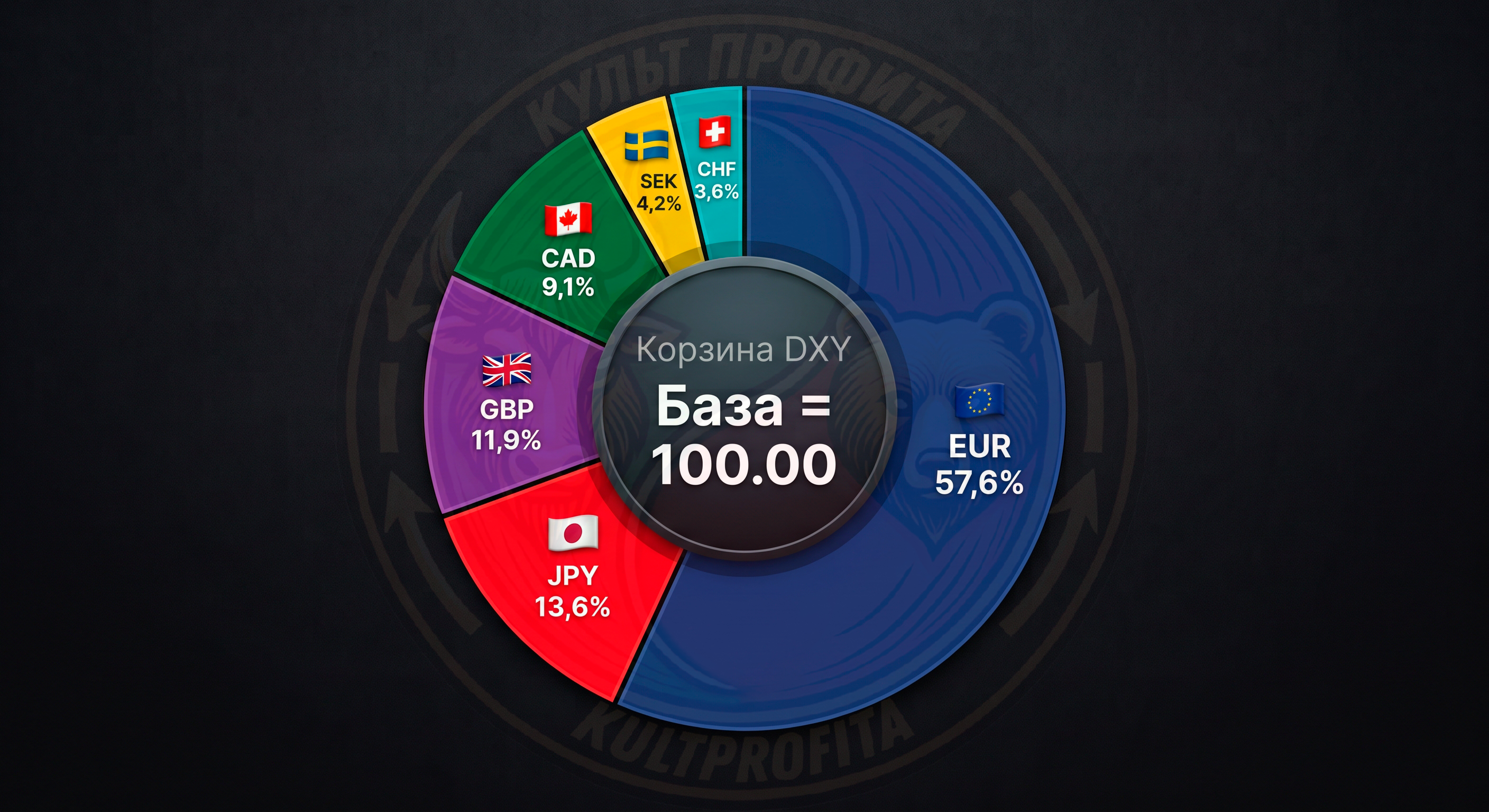 dxy1.png