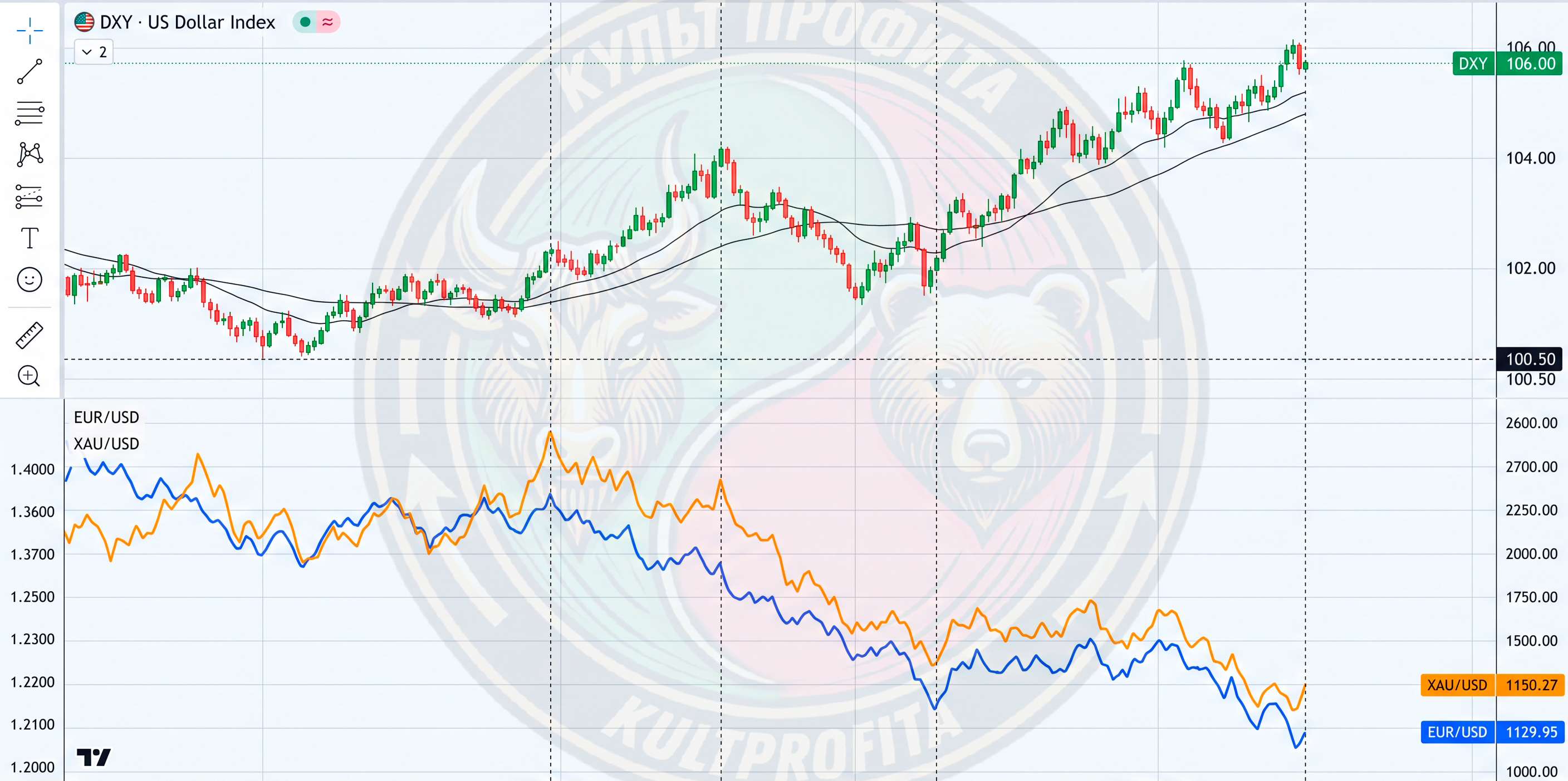 dxy2.png
