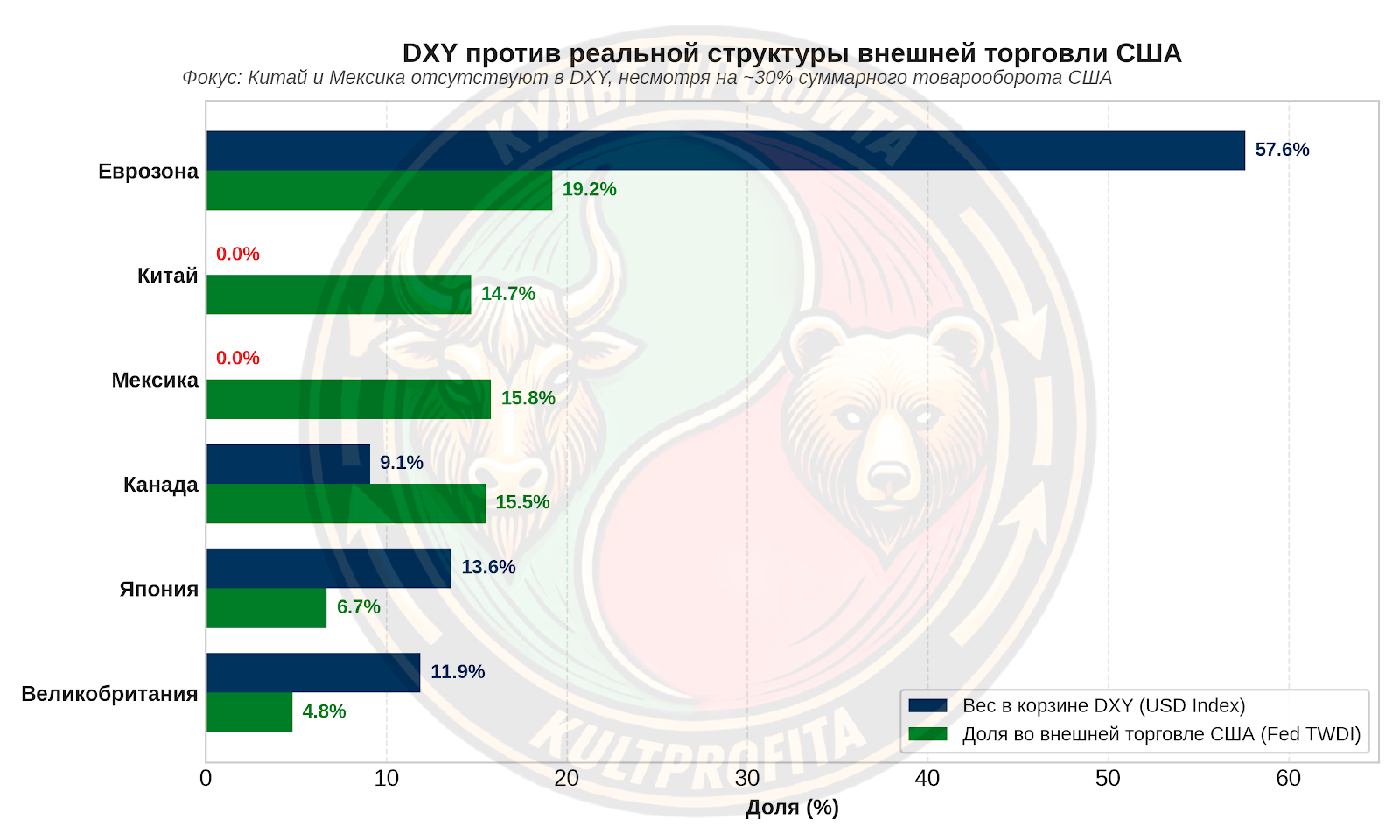 dxy3.png