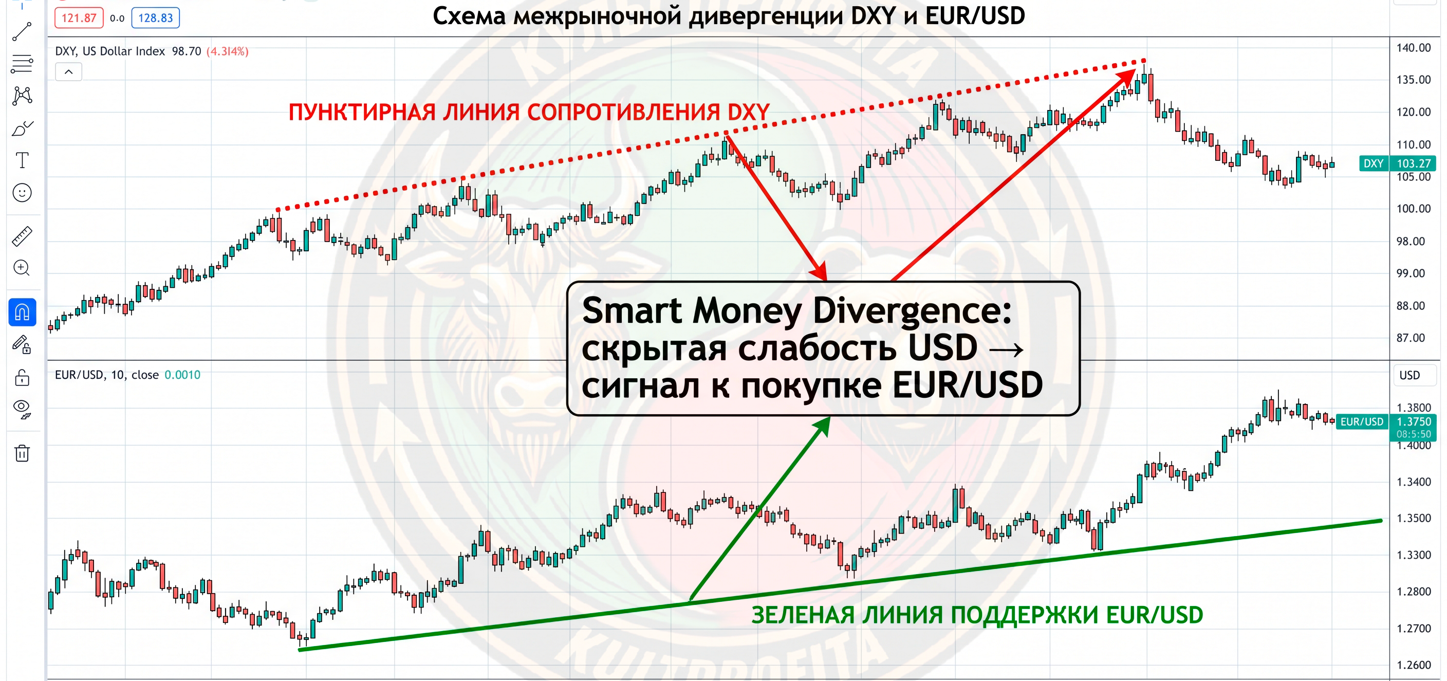 dxy4.png