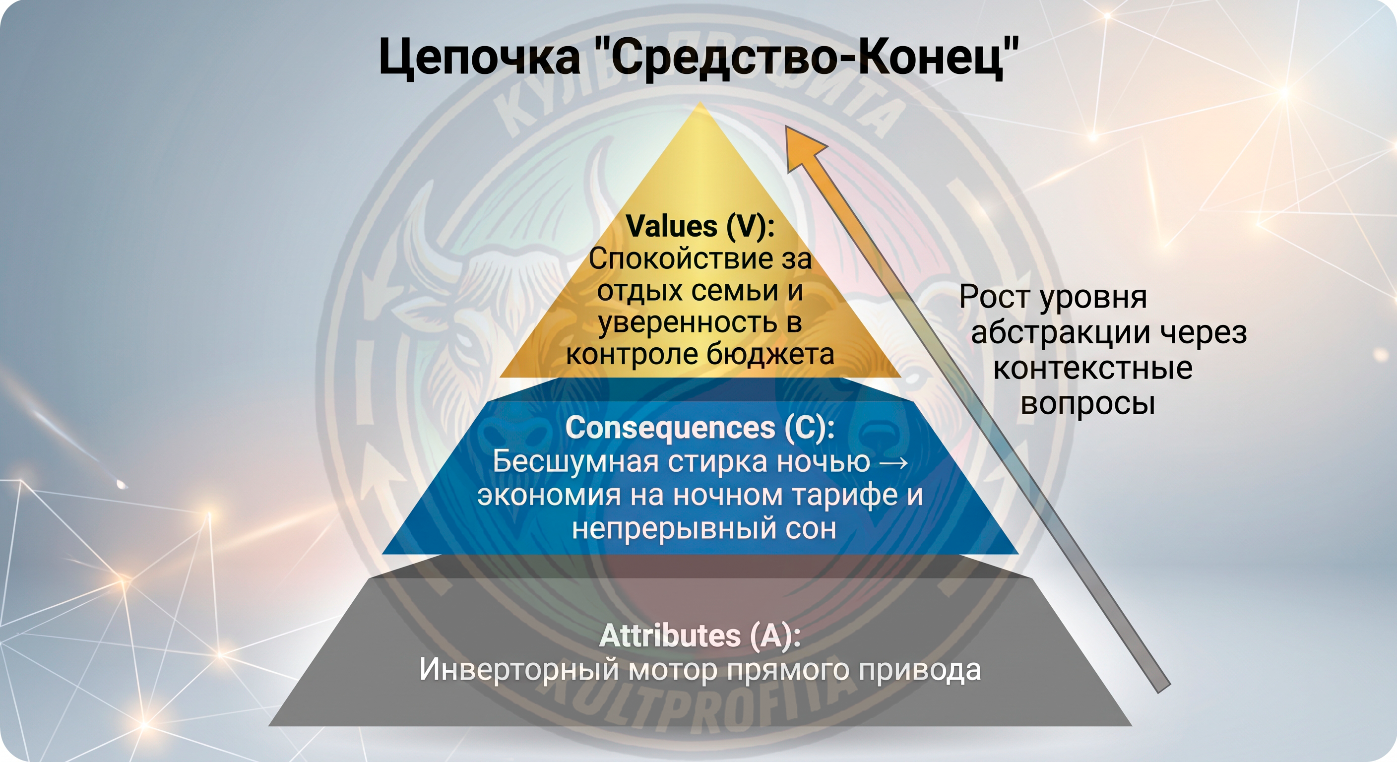 leddering2.png