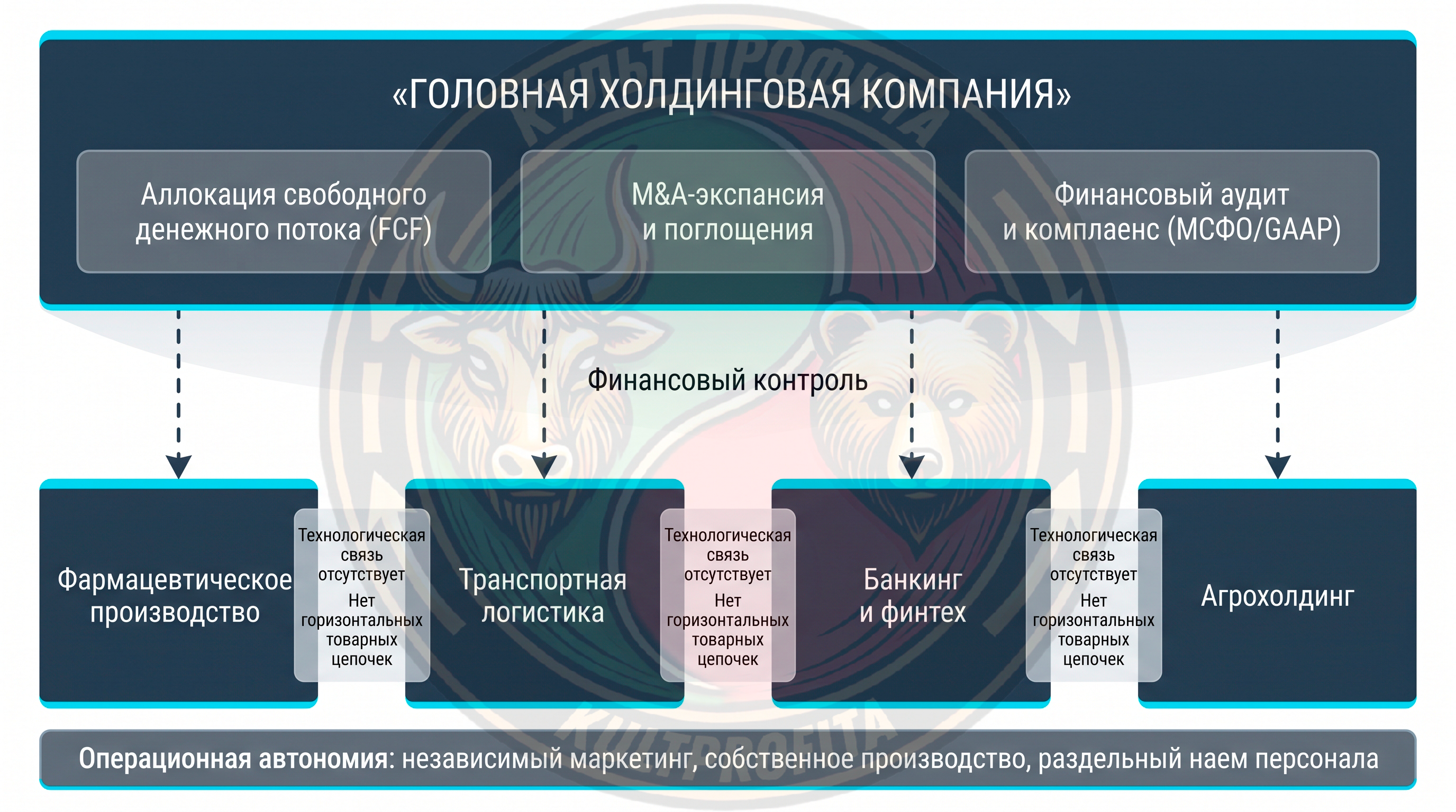 konglomerat1.png
