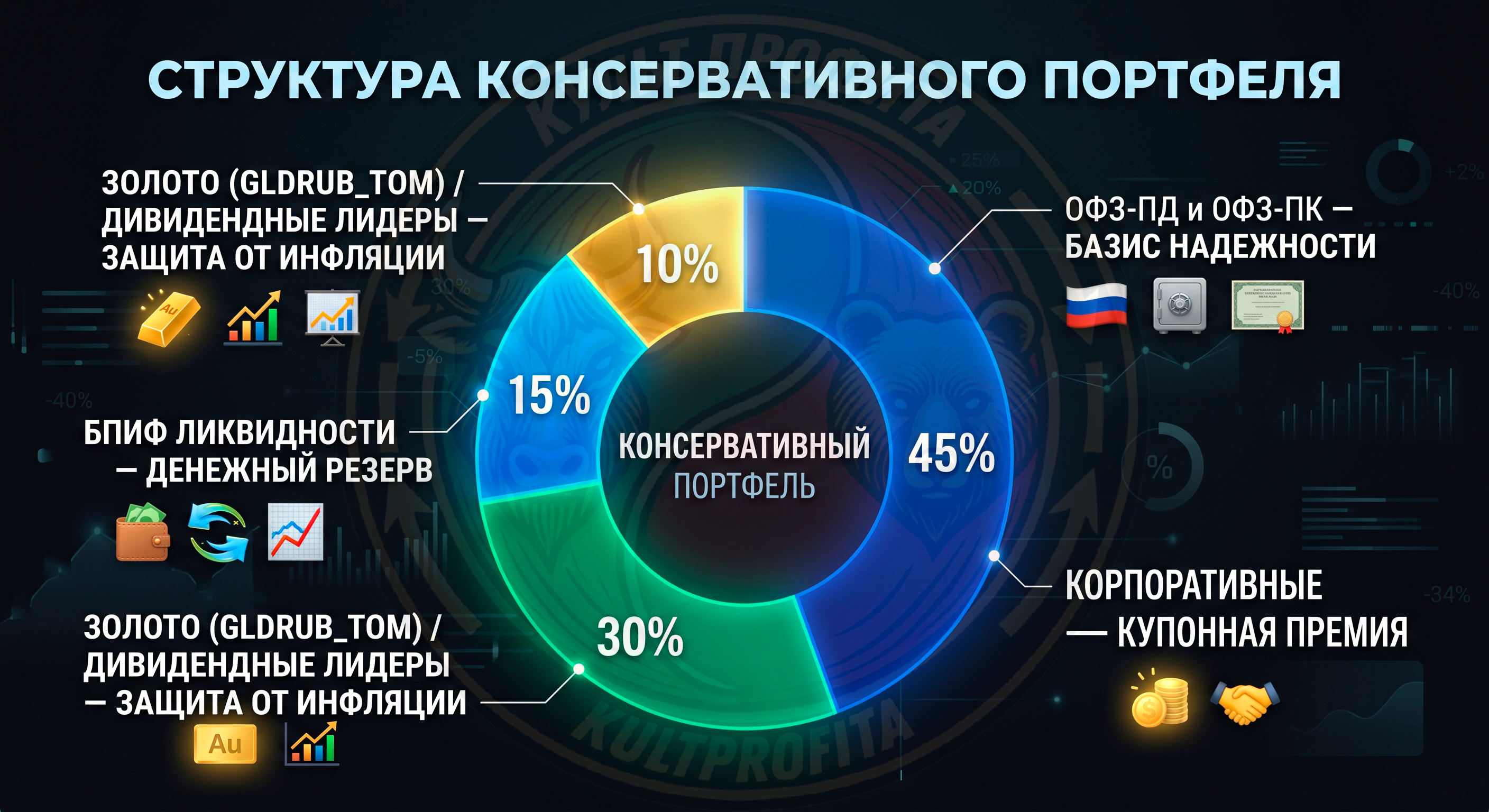 konservacenbumaf3.png
