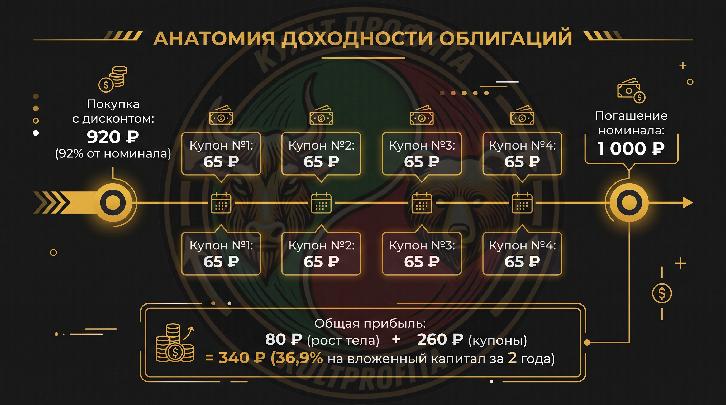 konservacenbumaf1.png