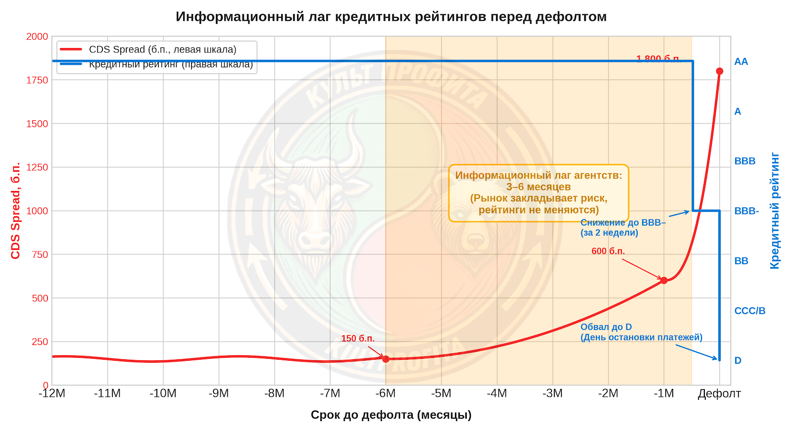 cds2.png