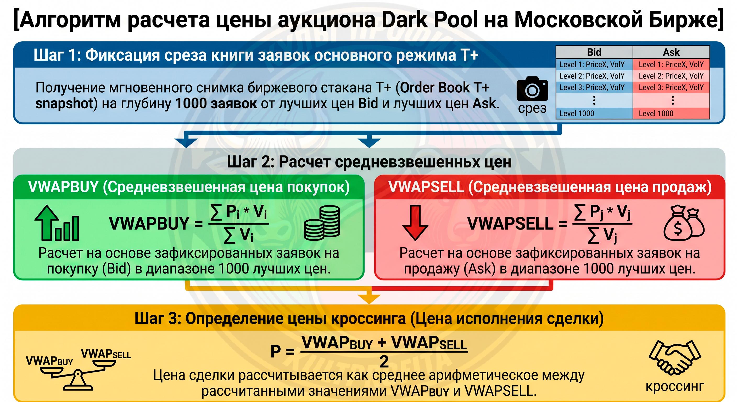 crossingnetwork2.png