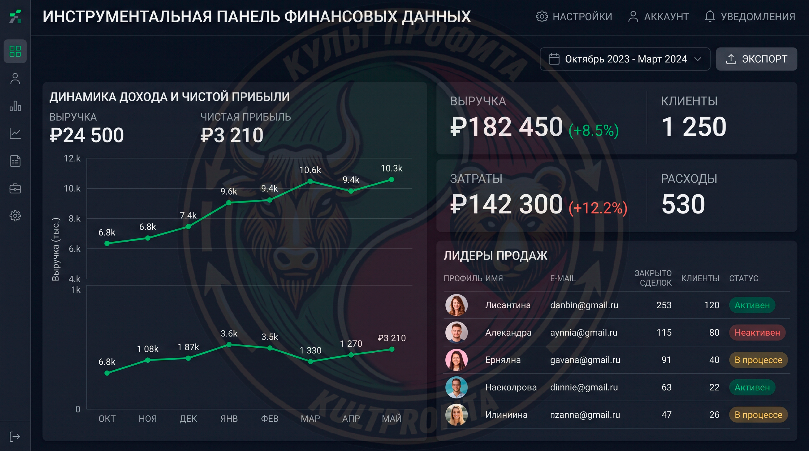 svobodzenpotok3.png