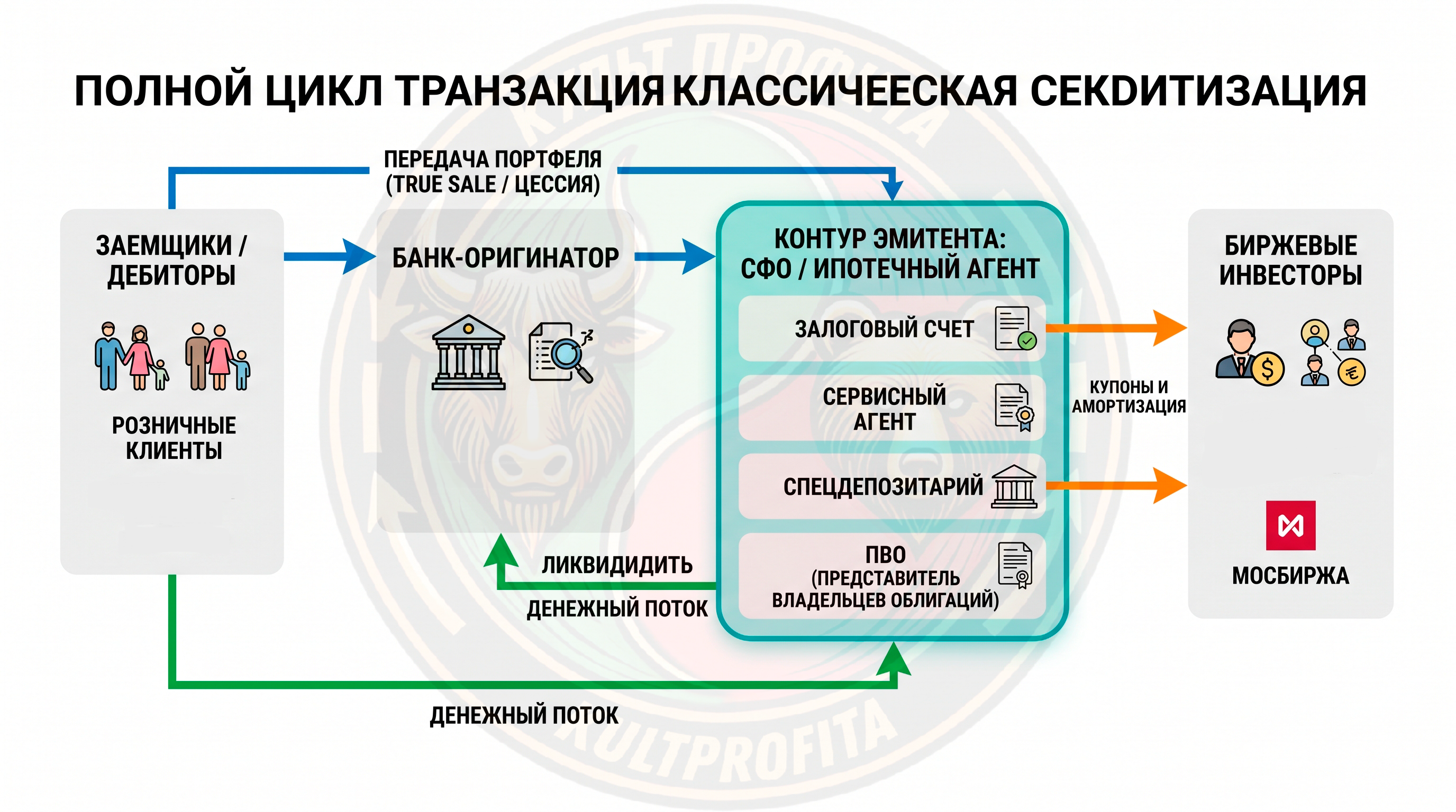 secutytiactiv1.png