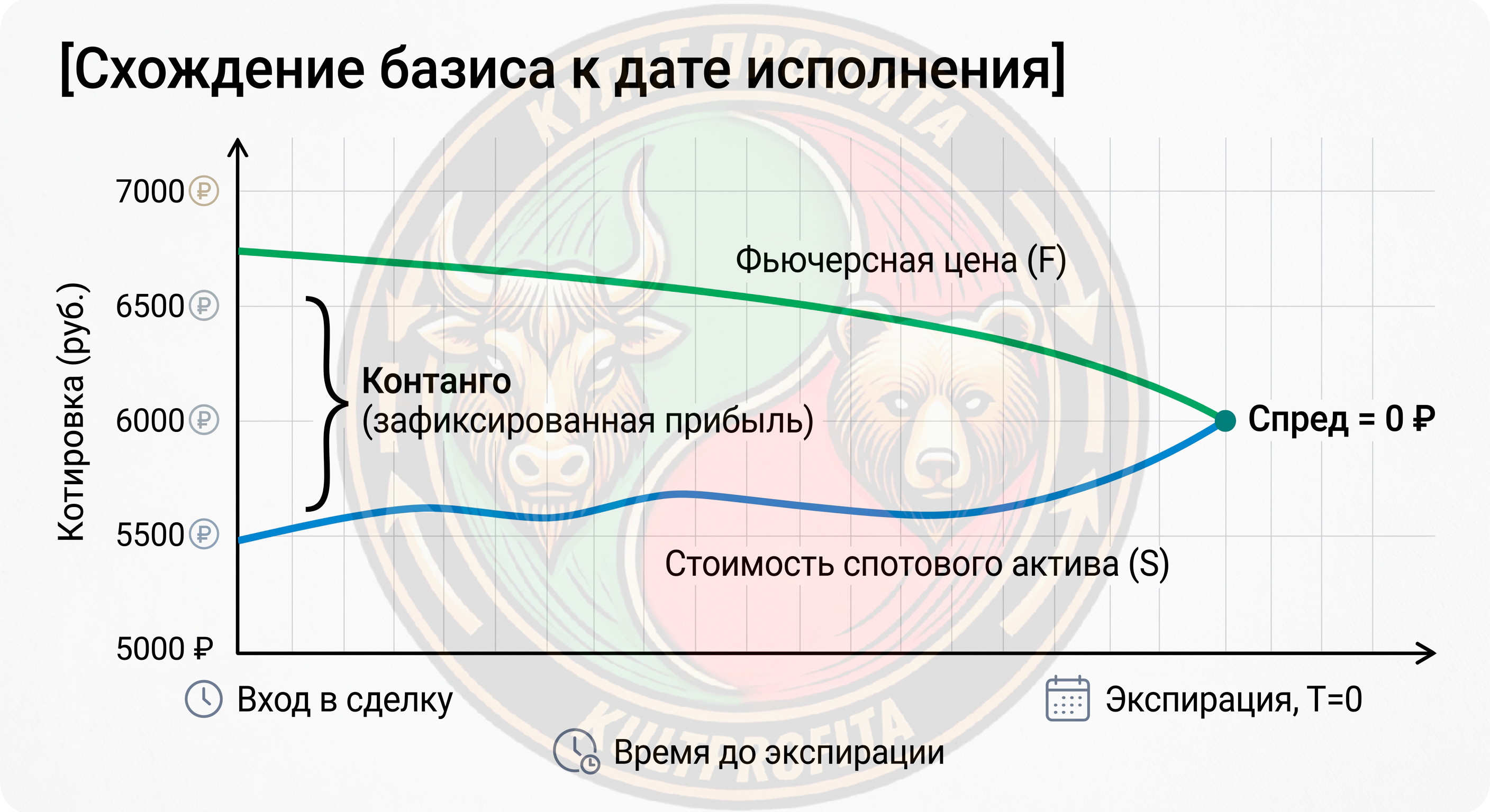 sintobligac1.png