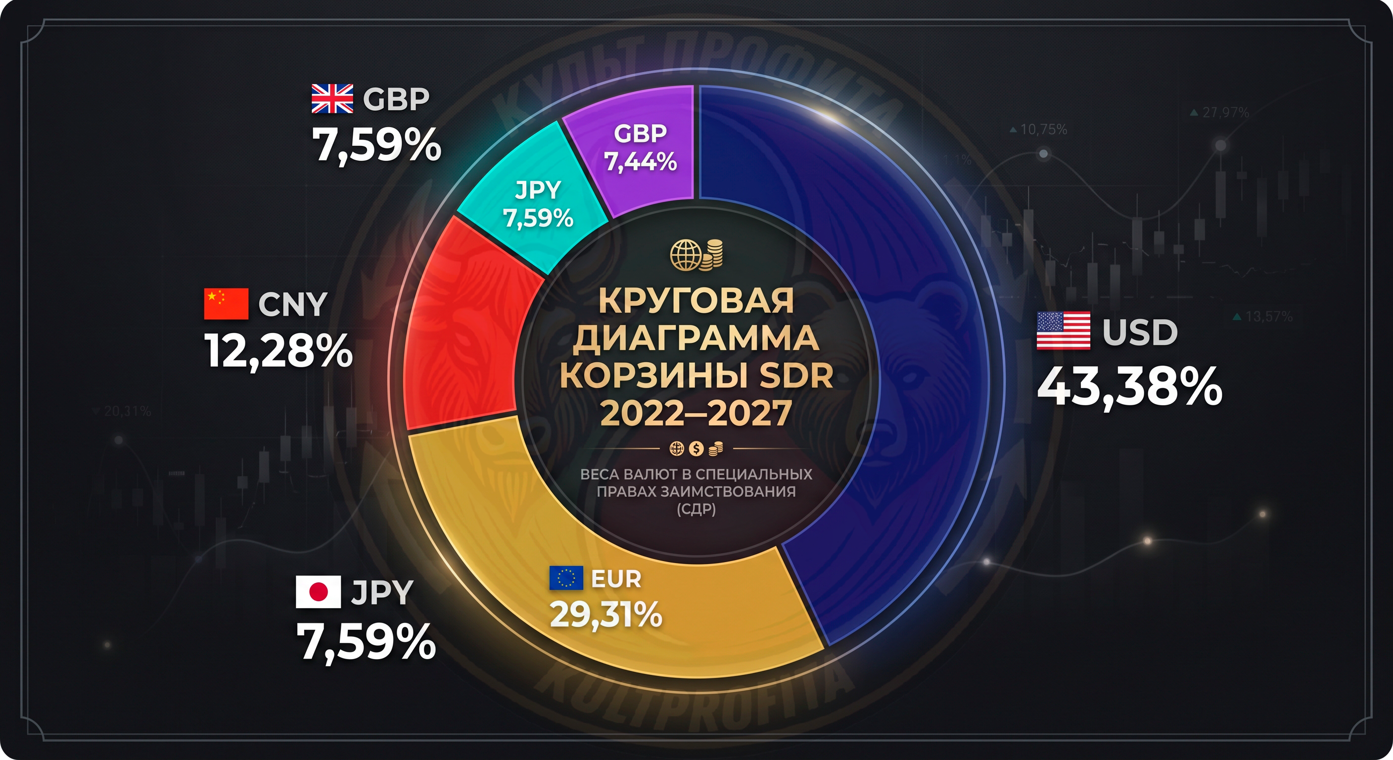 sdr1.png