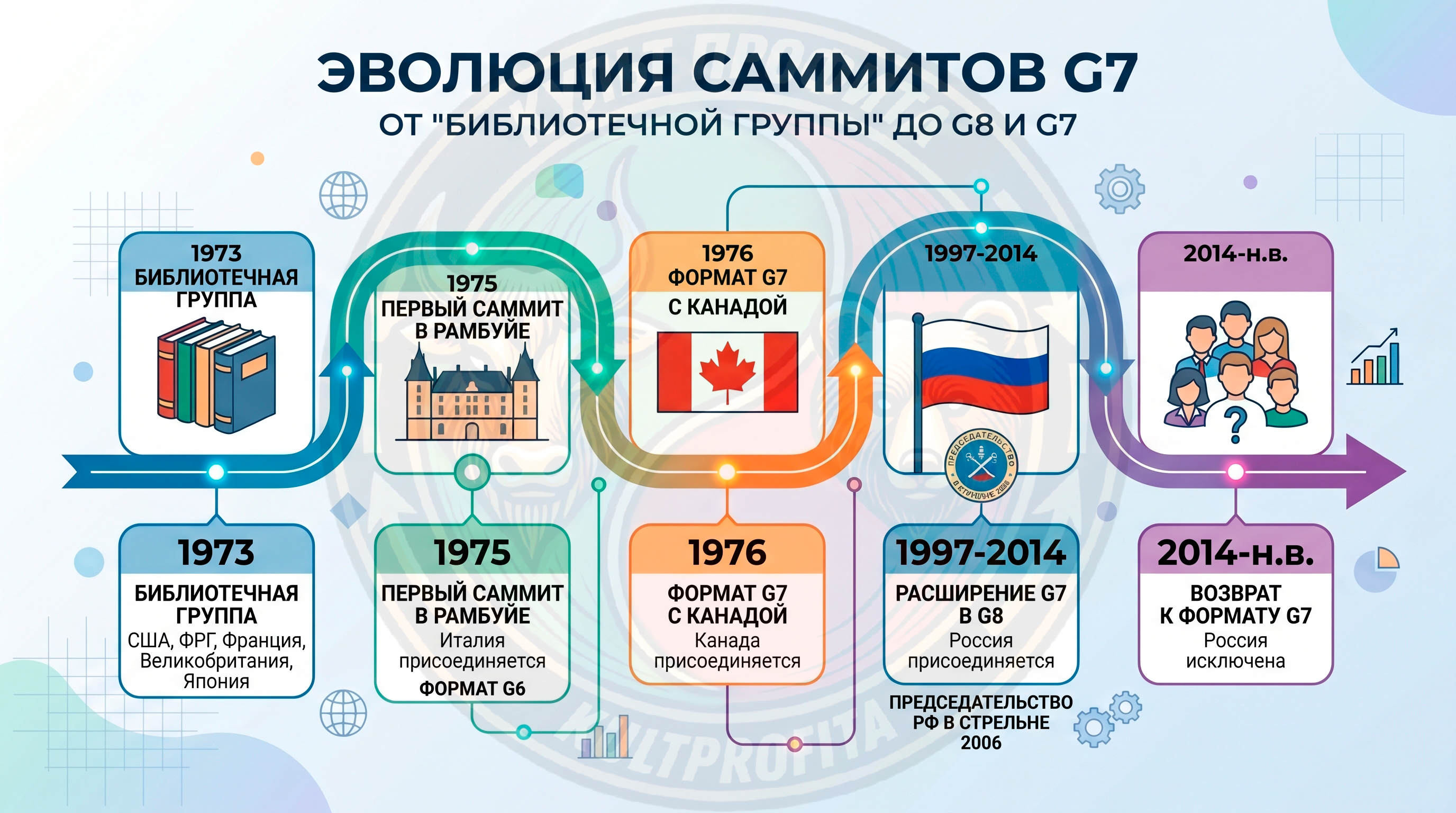 g71.png