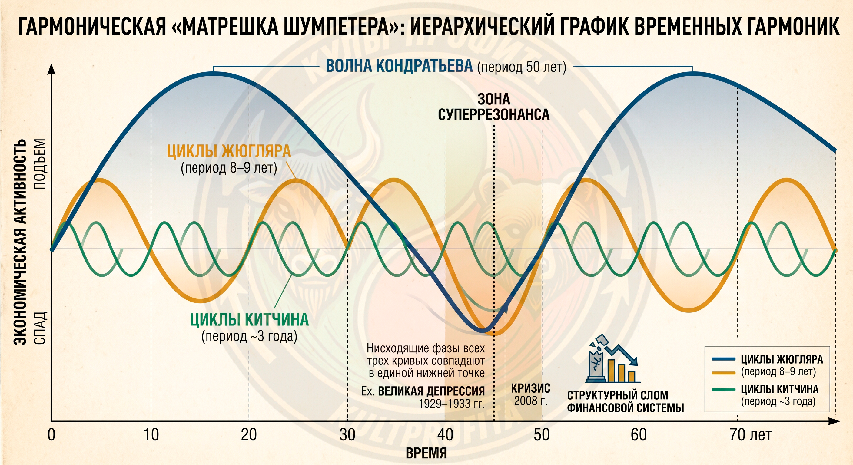 cikliekonimikal2.png