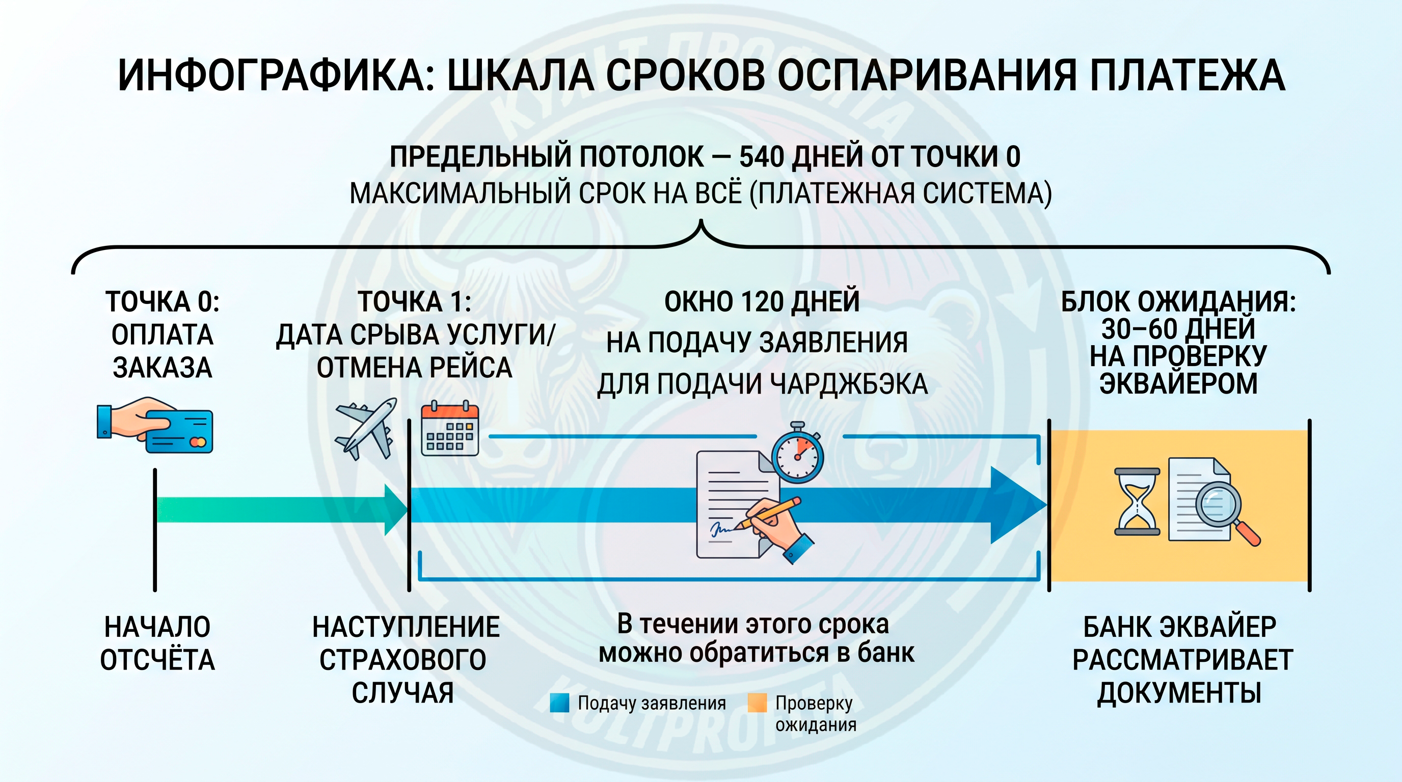 сhargeback2.png