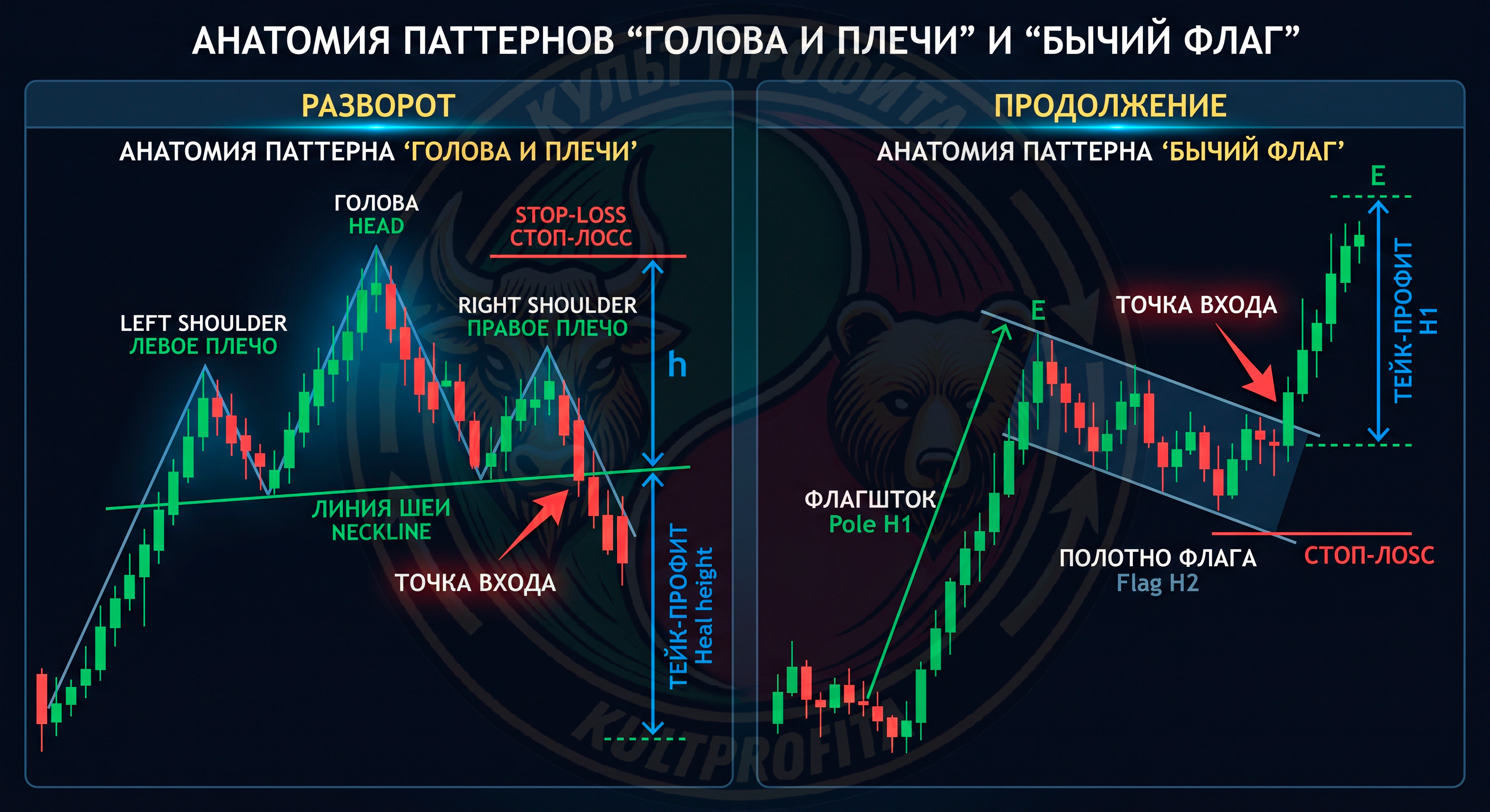 chartist1.png