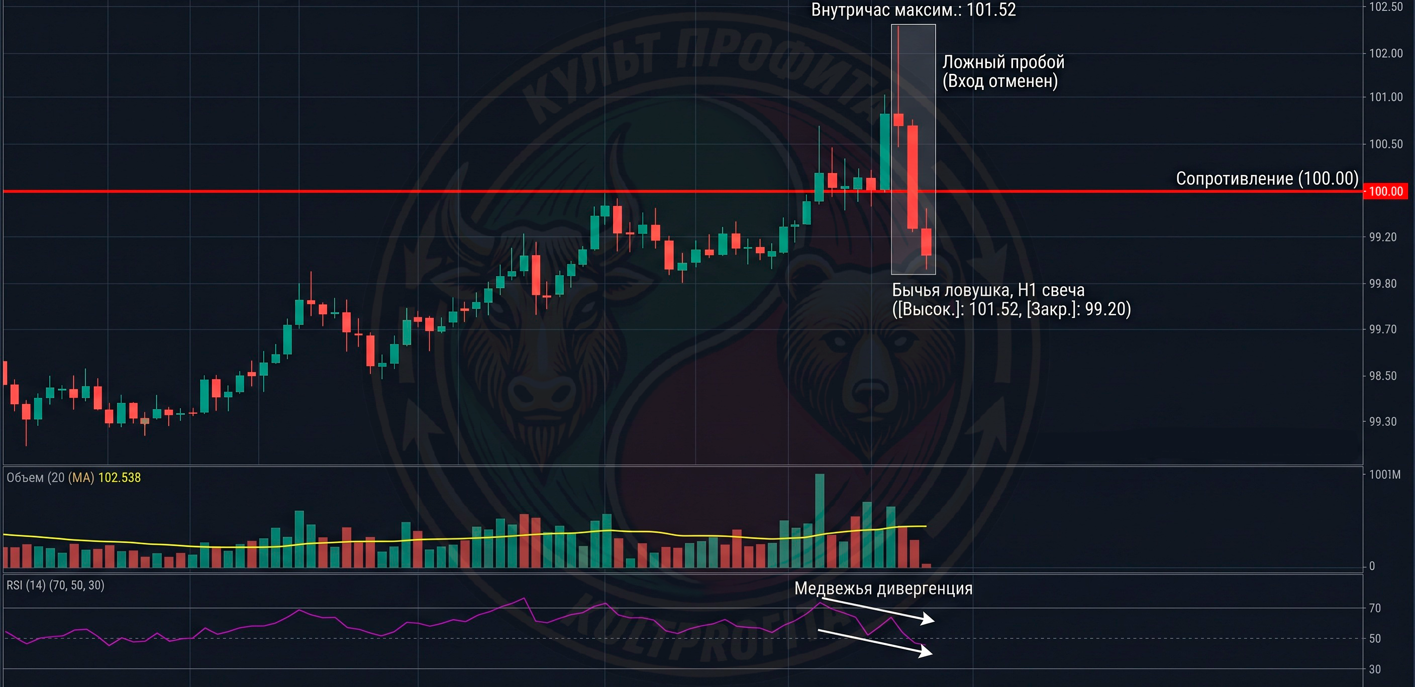 chartist2.png