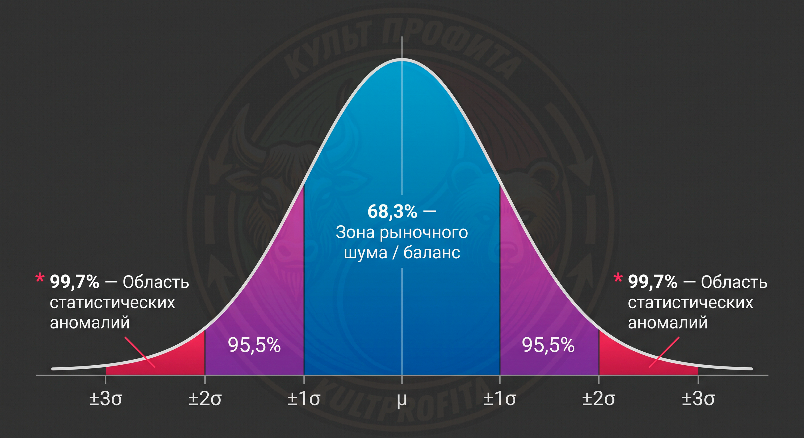 pravilearspgausa1.png