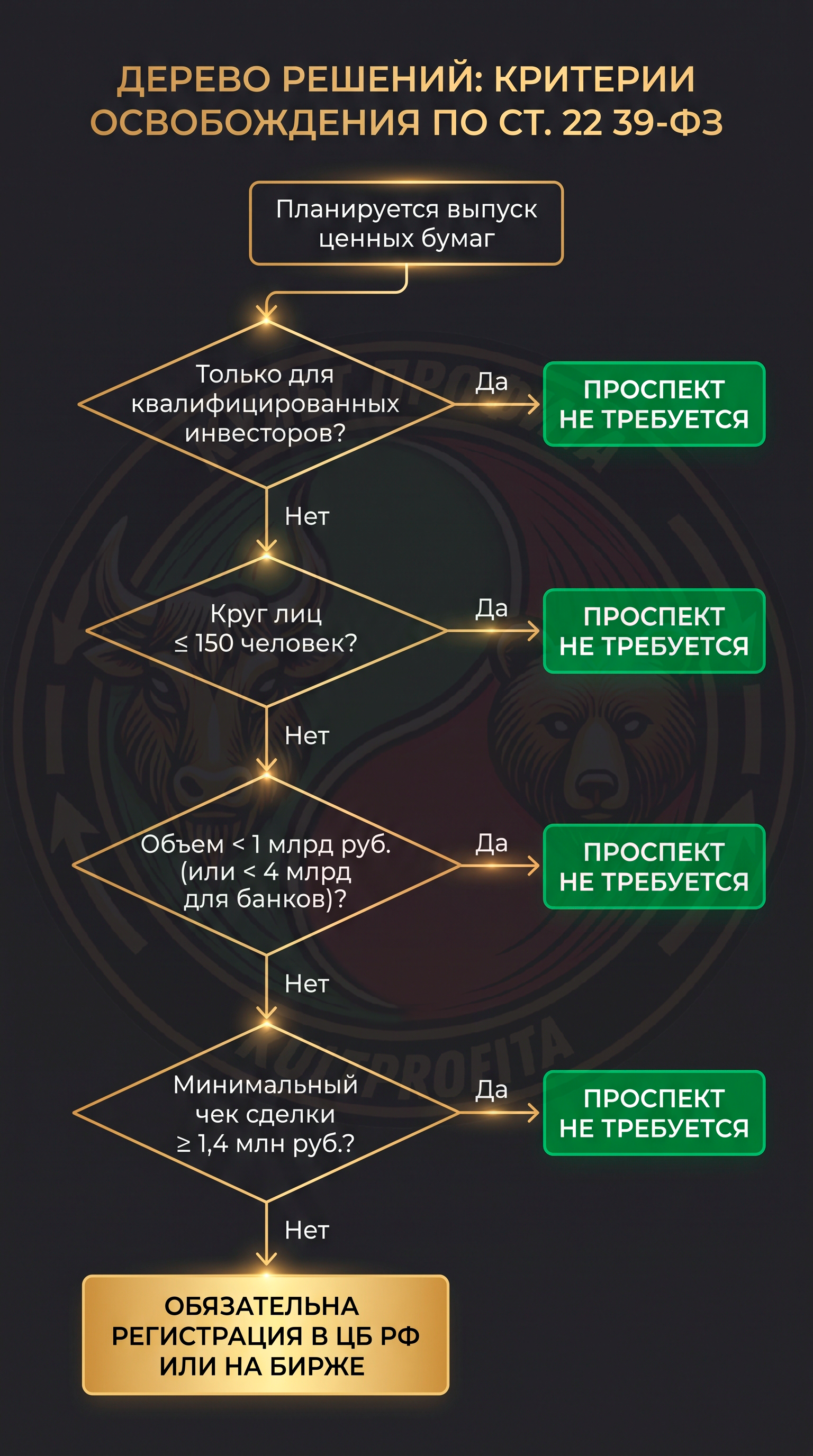 prospektemiss2.png