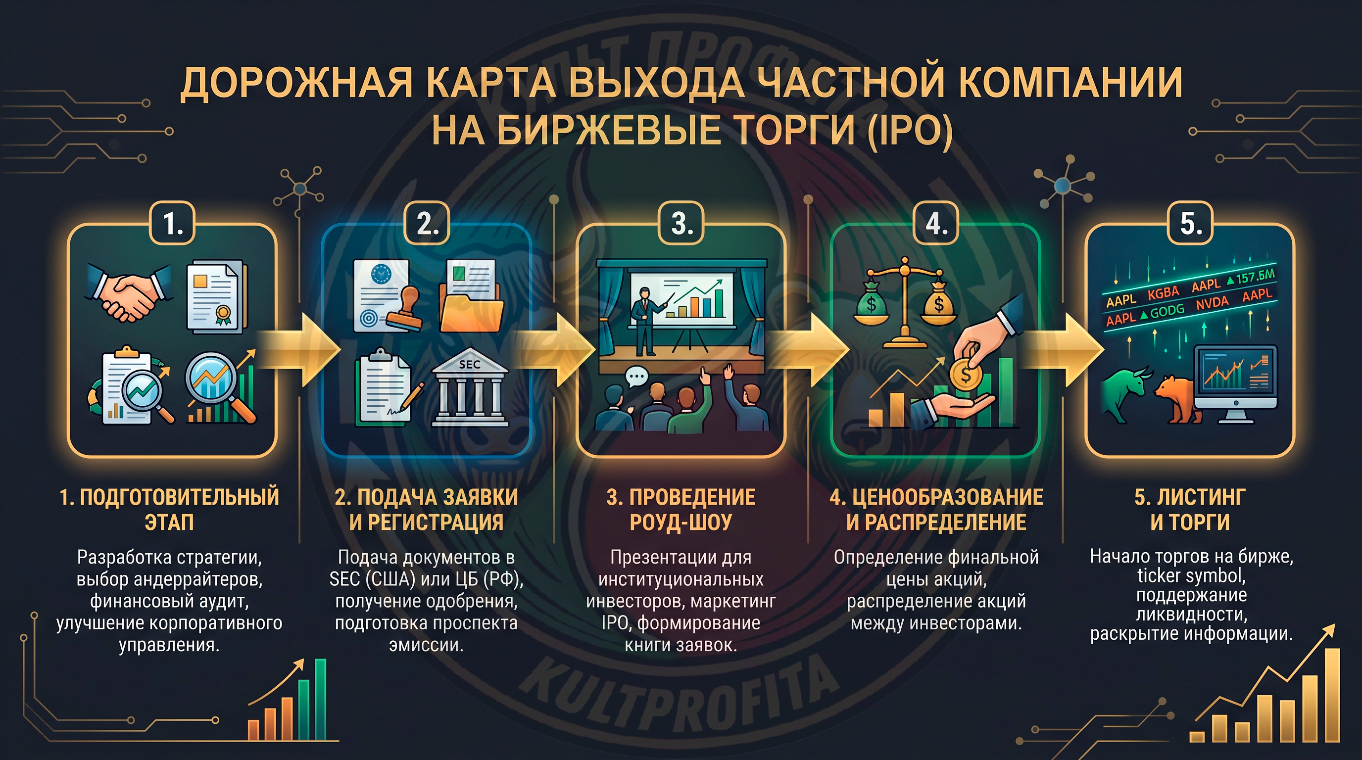 ipo1.png