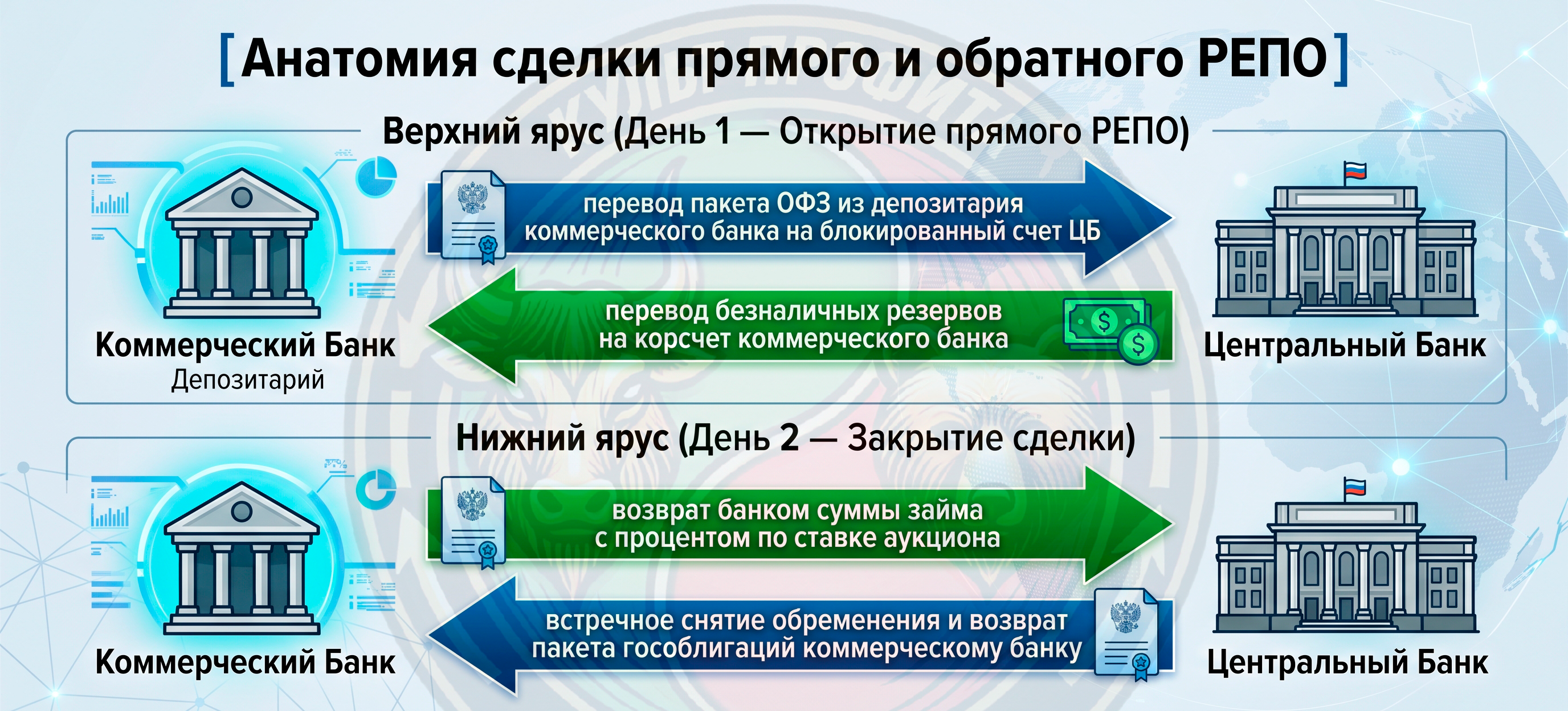 monetarnayapolitikacb4.png