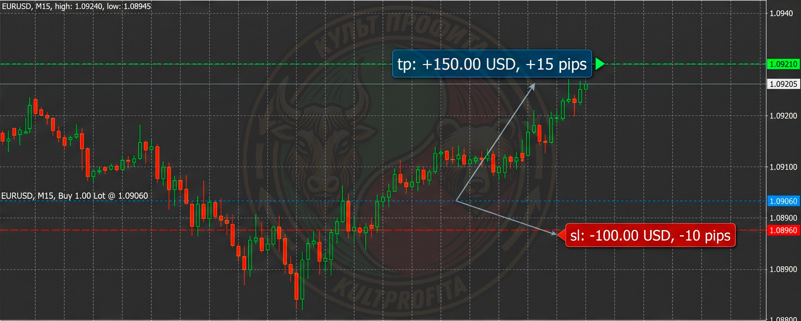 tradeoneclick4.png