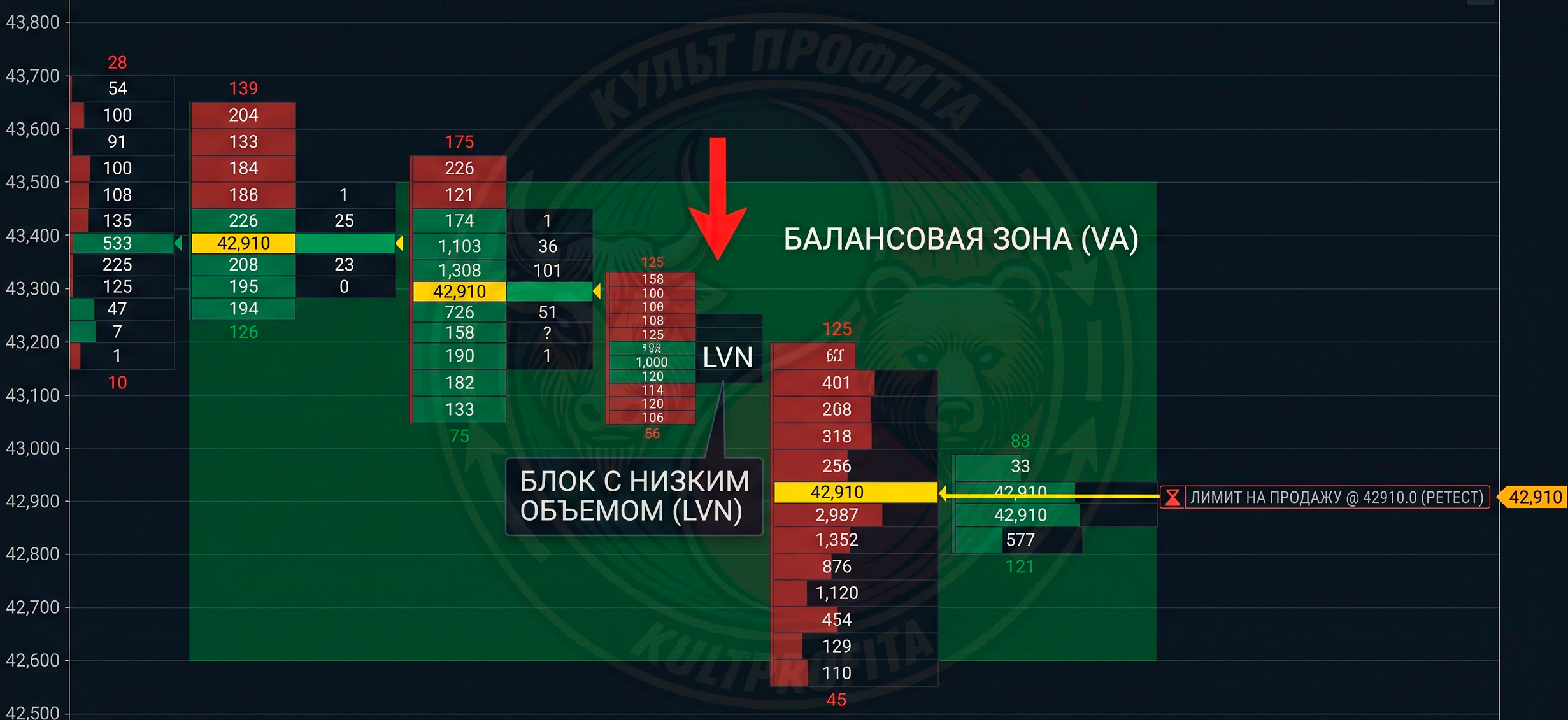 teoriaukcion3.png