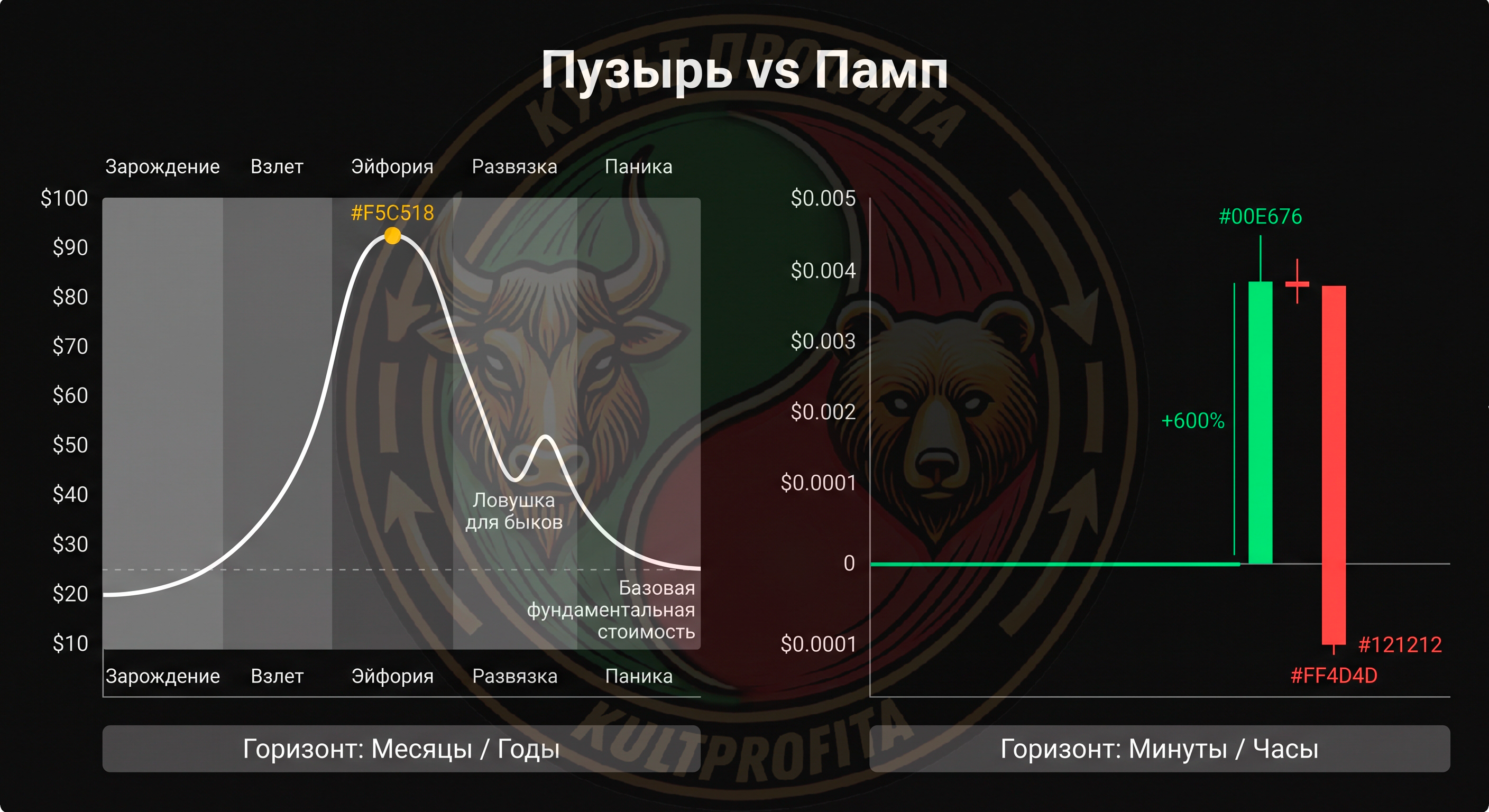birjevoypuzir1.png