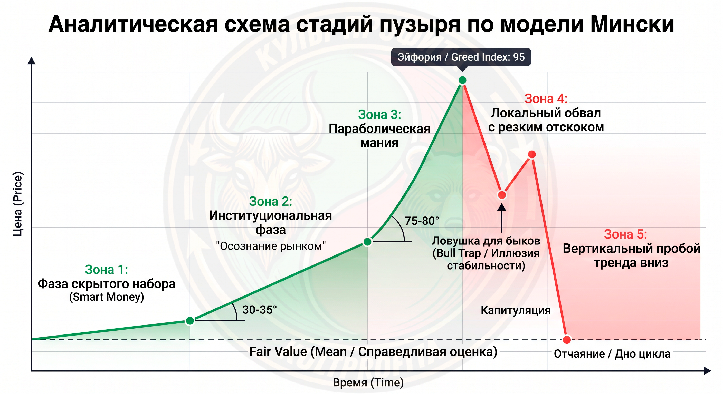 birjevoypuzir2.png