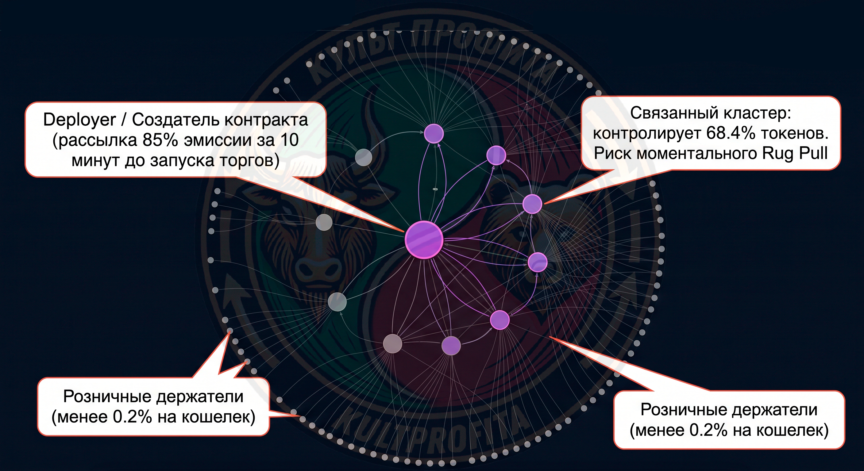 birjevoypuzir3.png