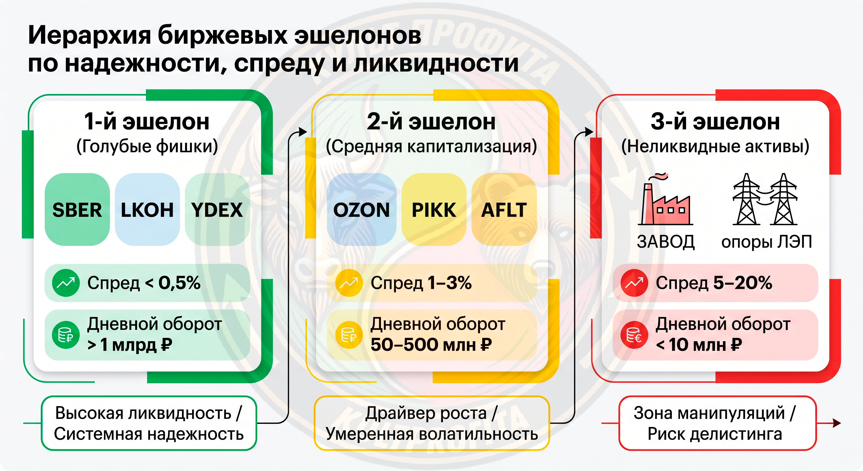 akciieshelon1.png