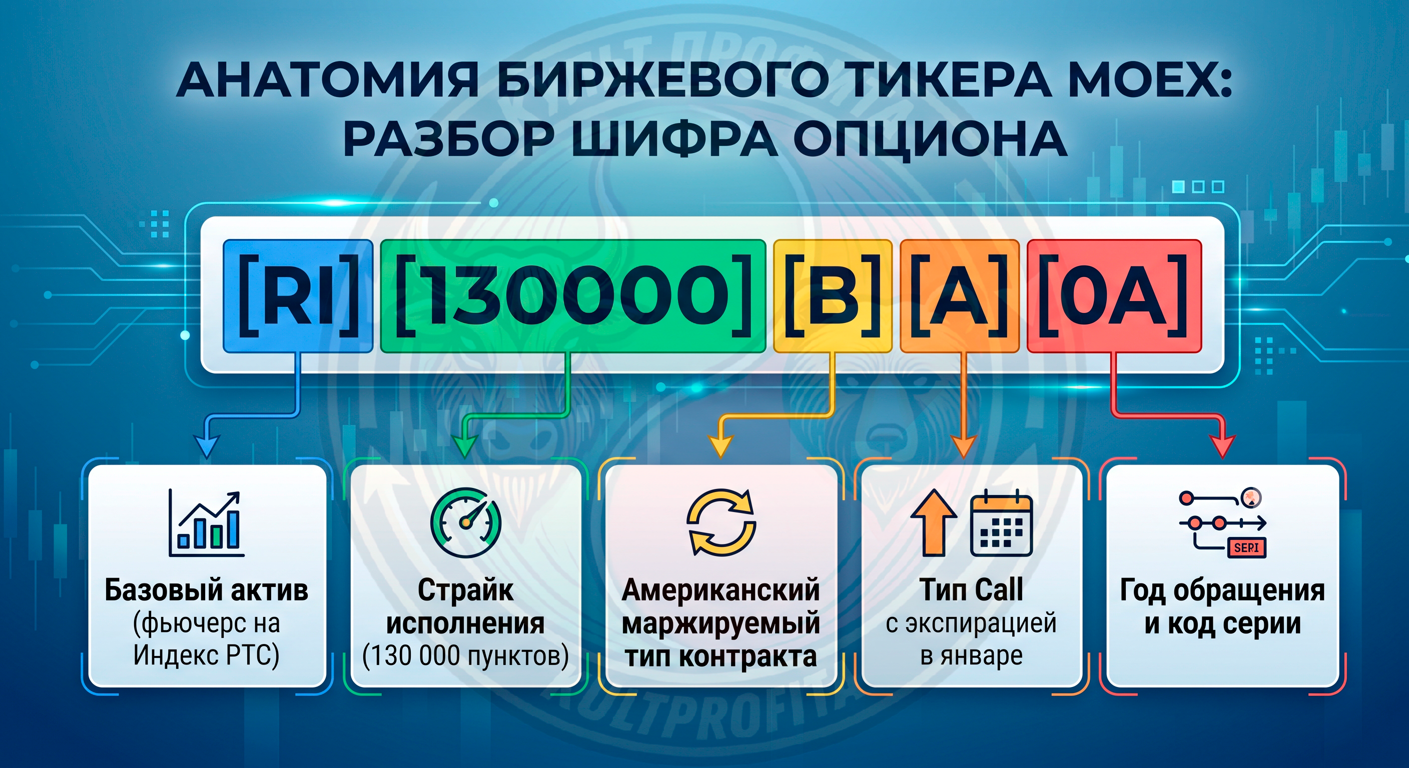 optionnabirge2.png