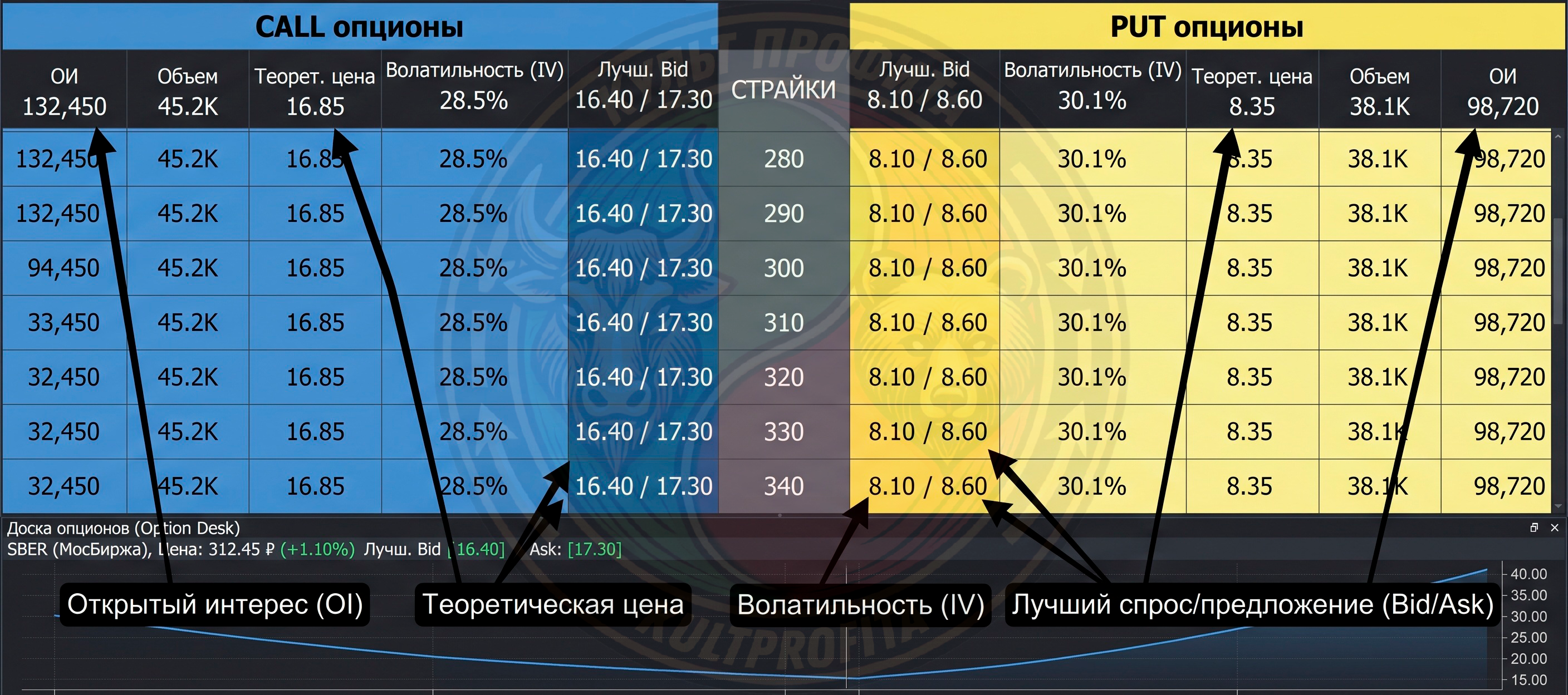 optionnabirge3.png