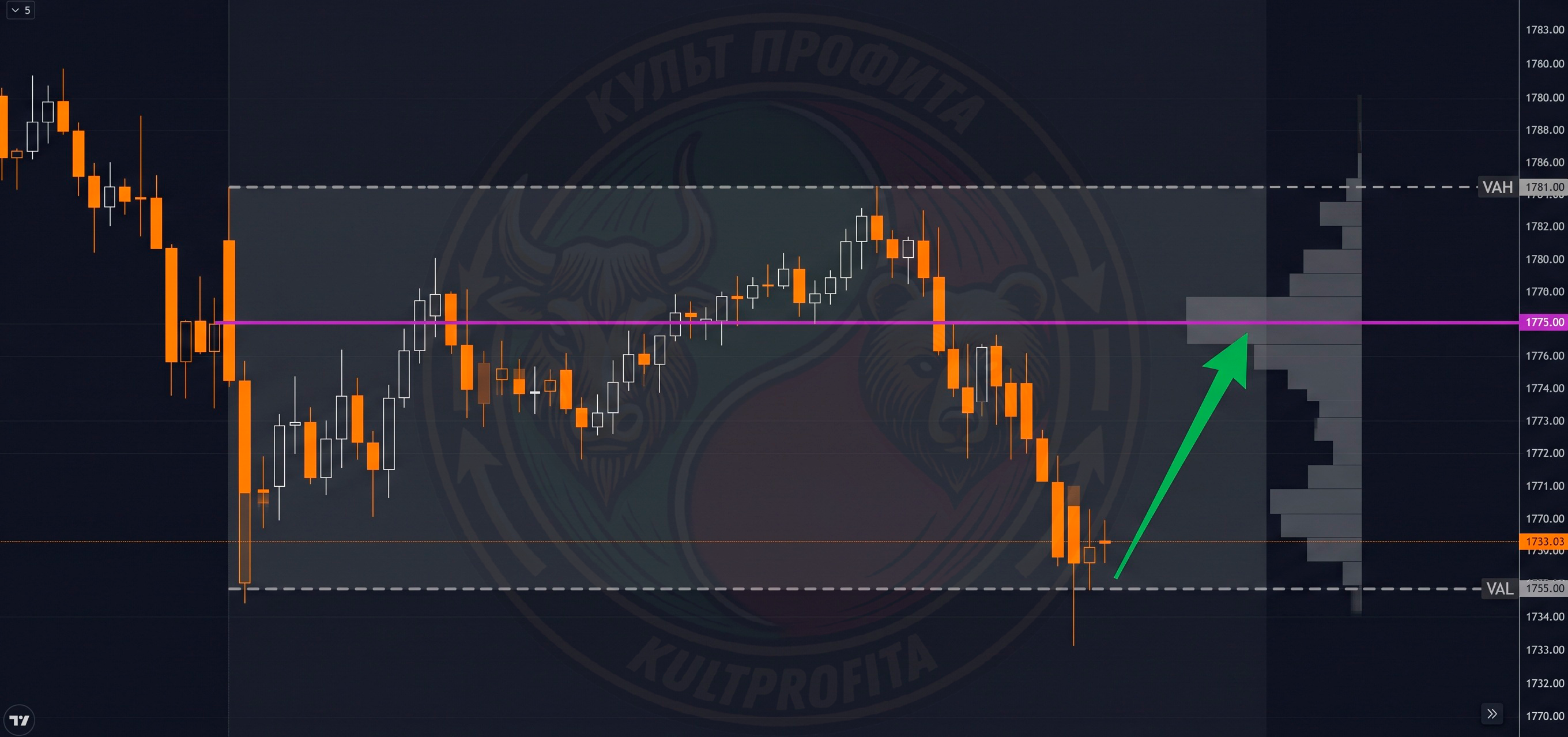 orderflow2.png