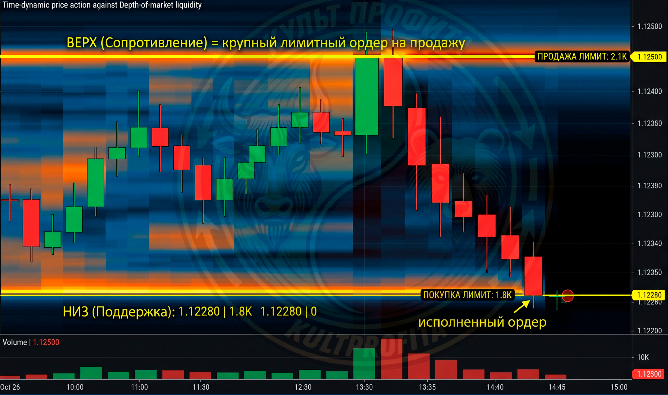 orderflow4.png
