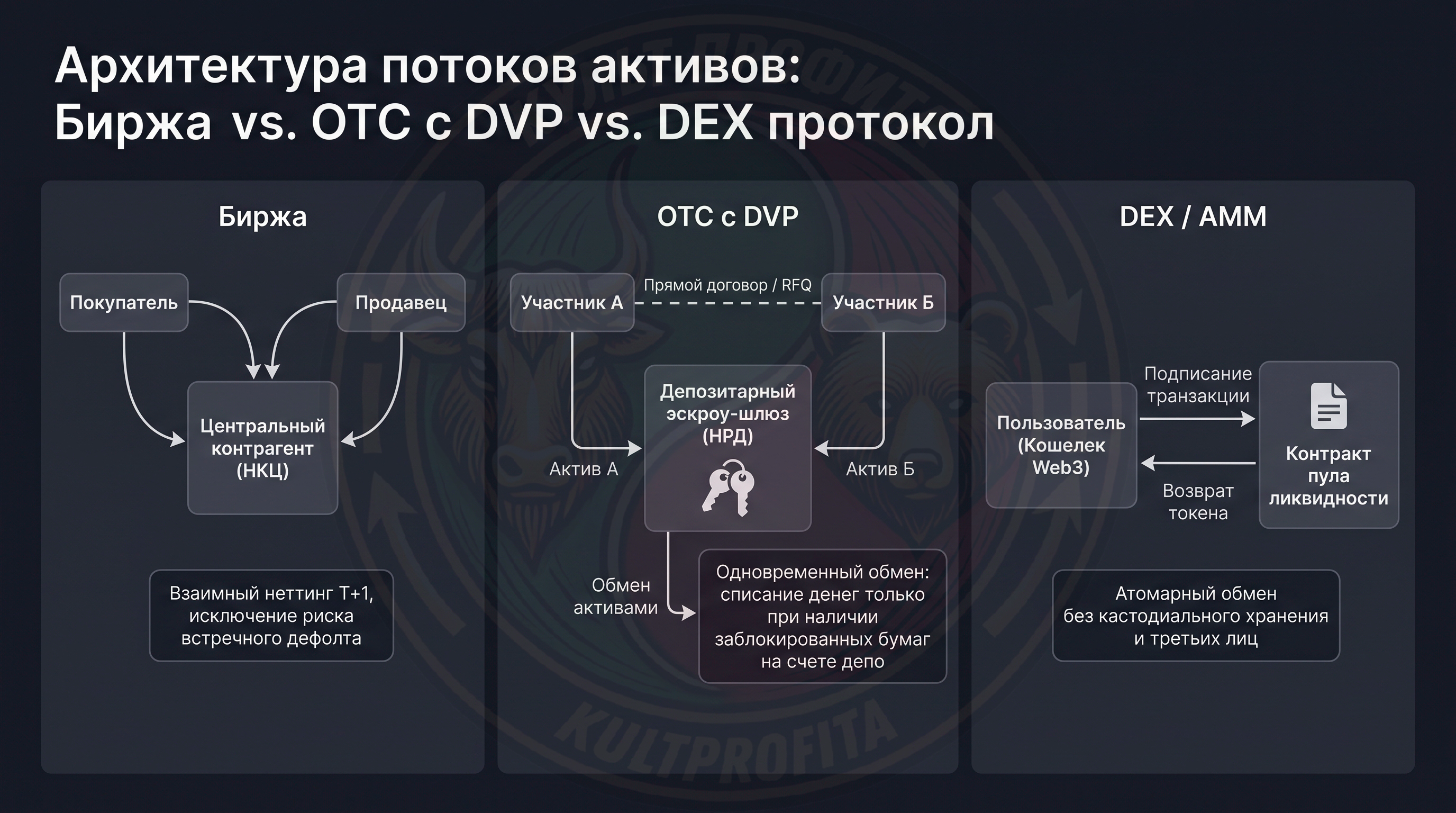 otcdex1.png