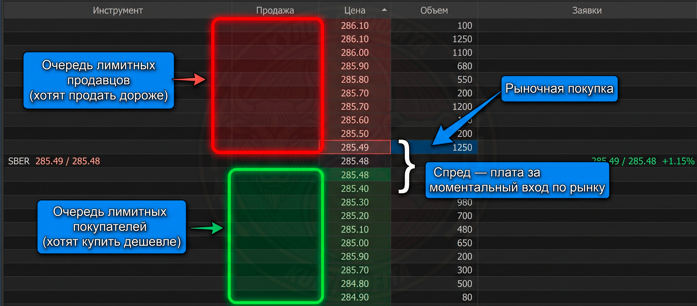 ktotakoytrader4.png