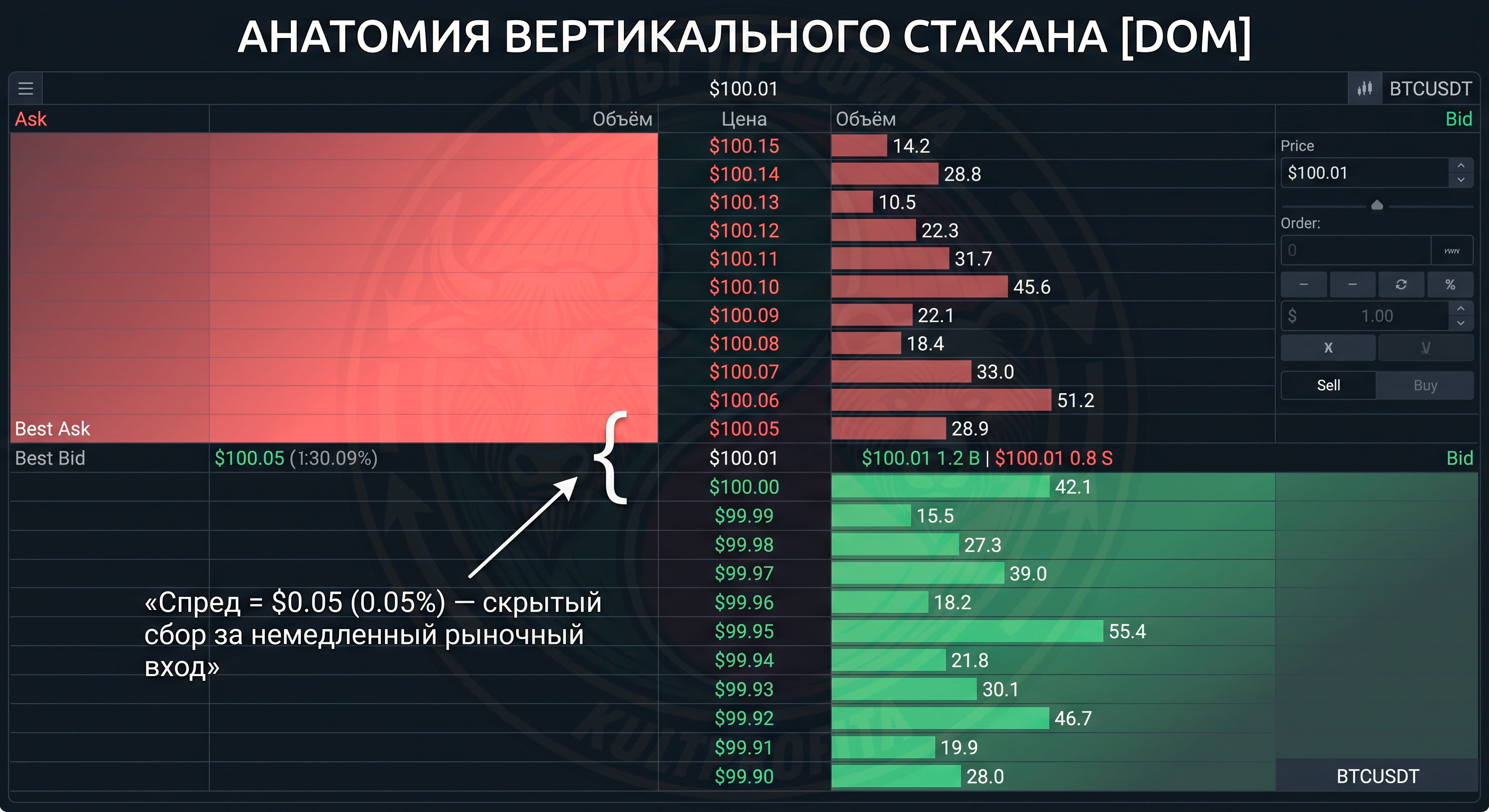 liqvidnabirge1.png