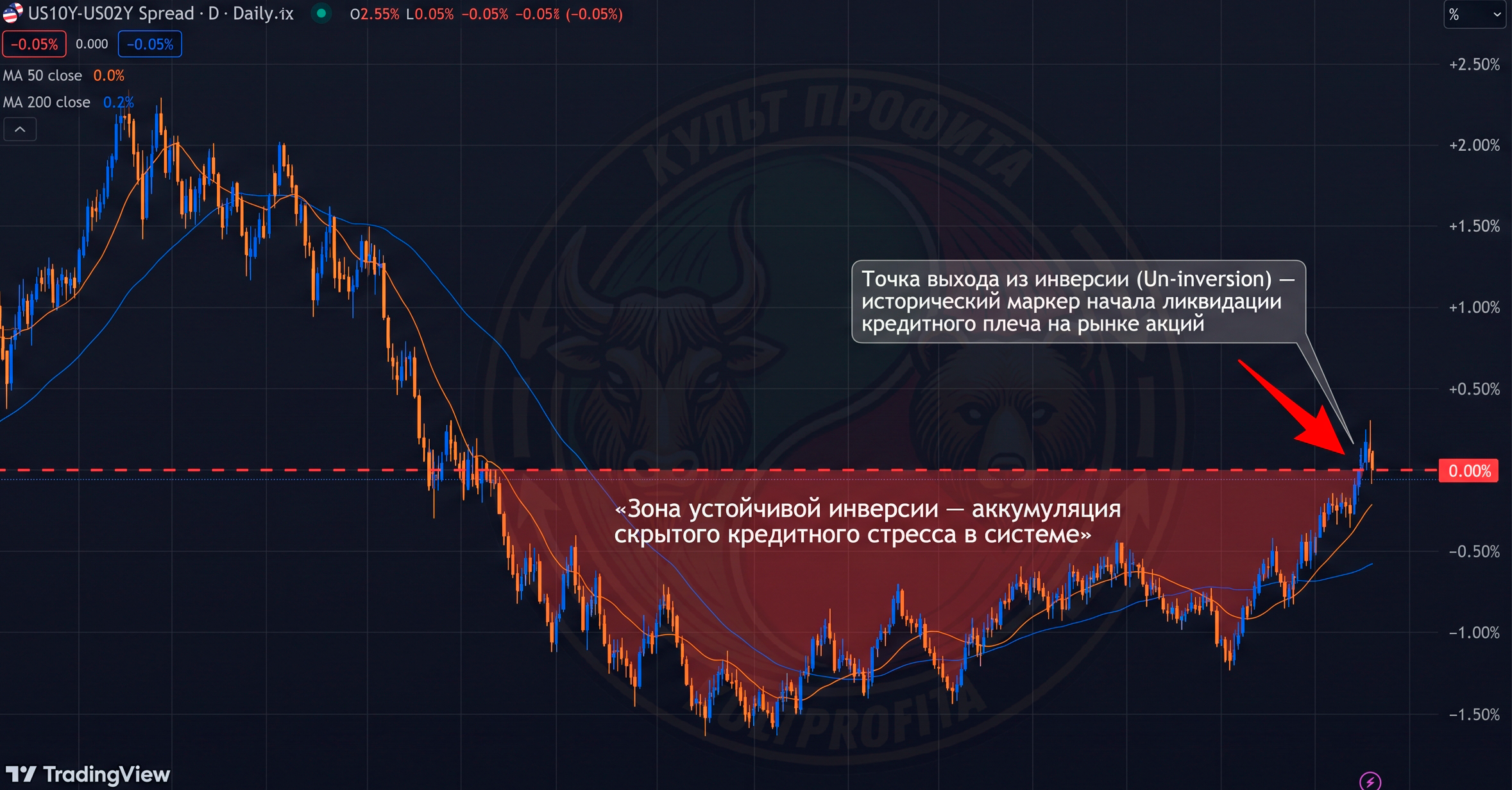 globalmacro4.png