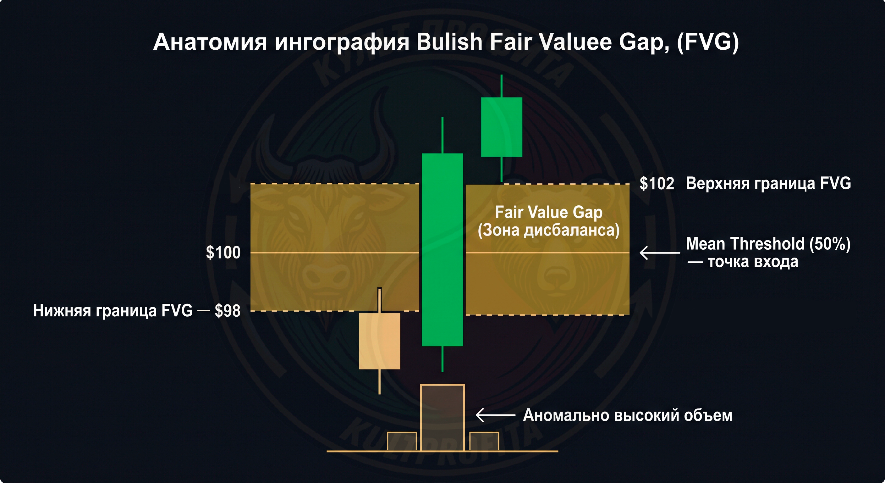 valuetrading2.png