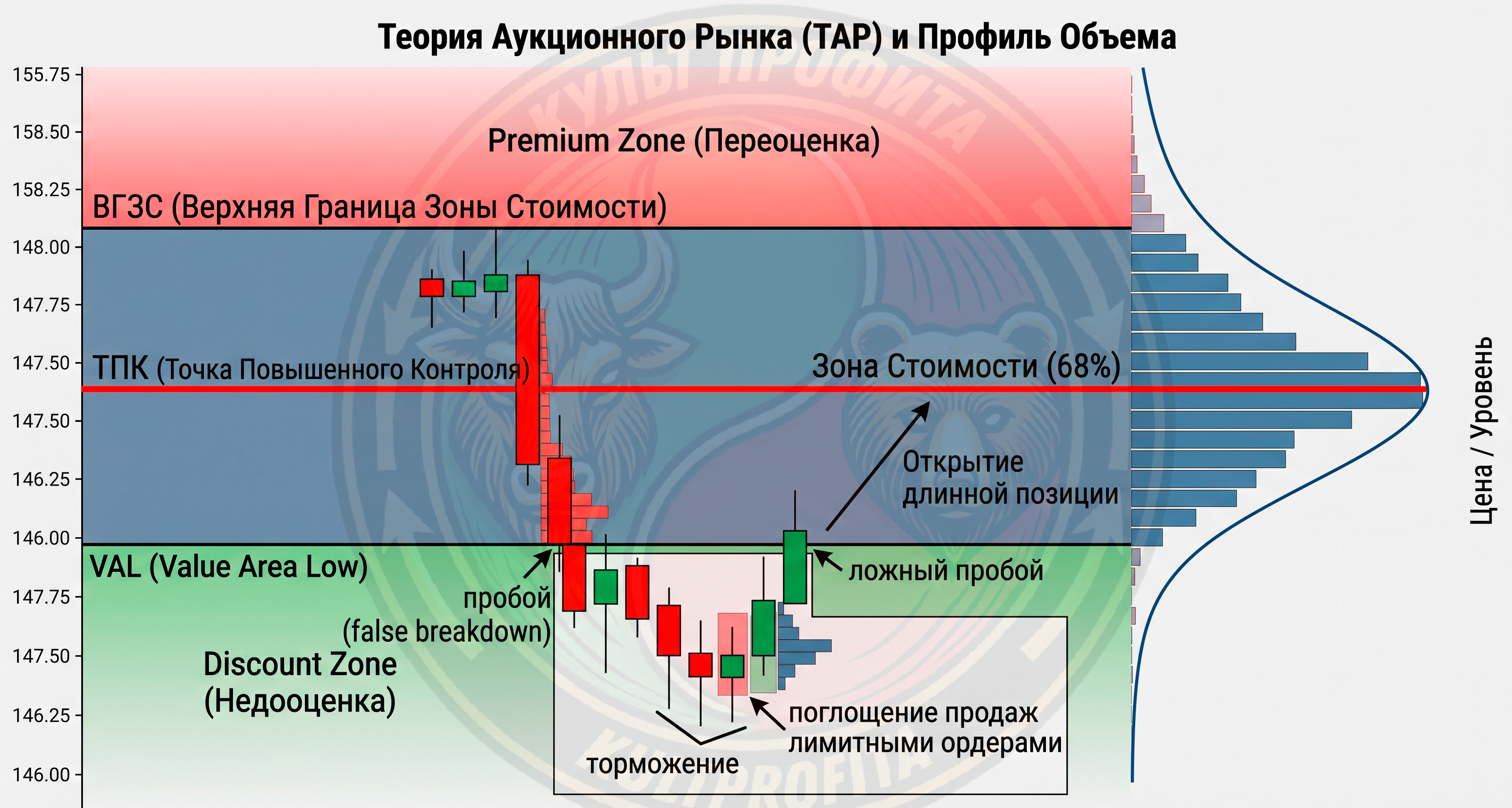 valuetrading3.png