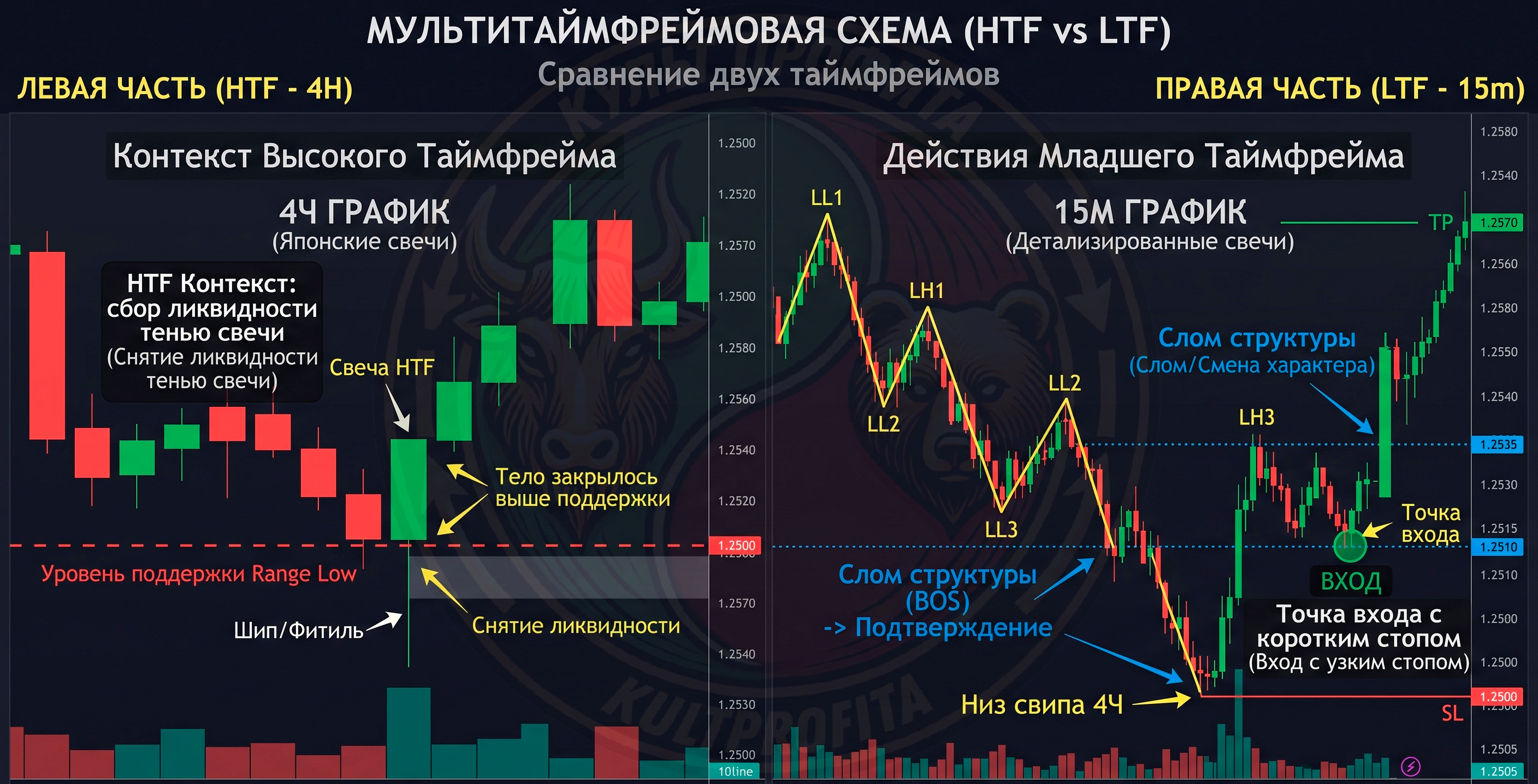rangetrading4.png
