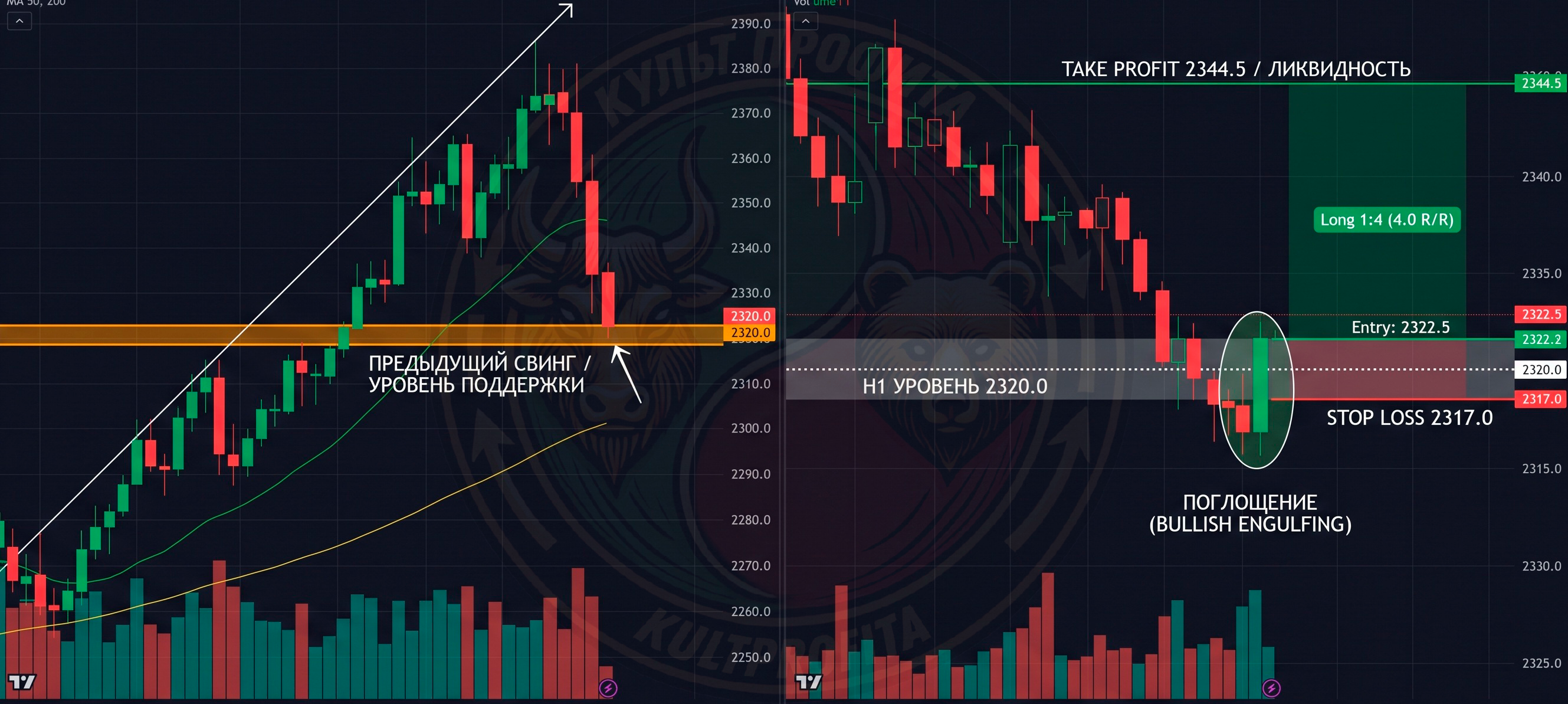 retesttrading3.png