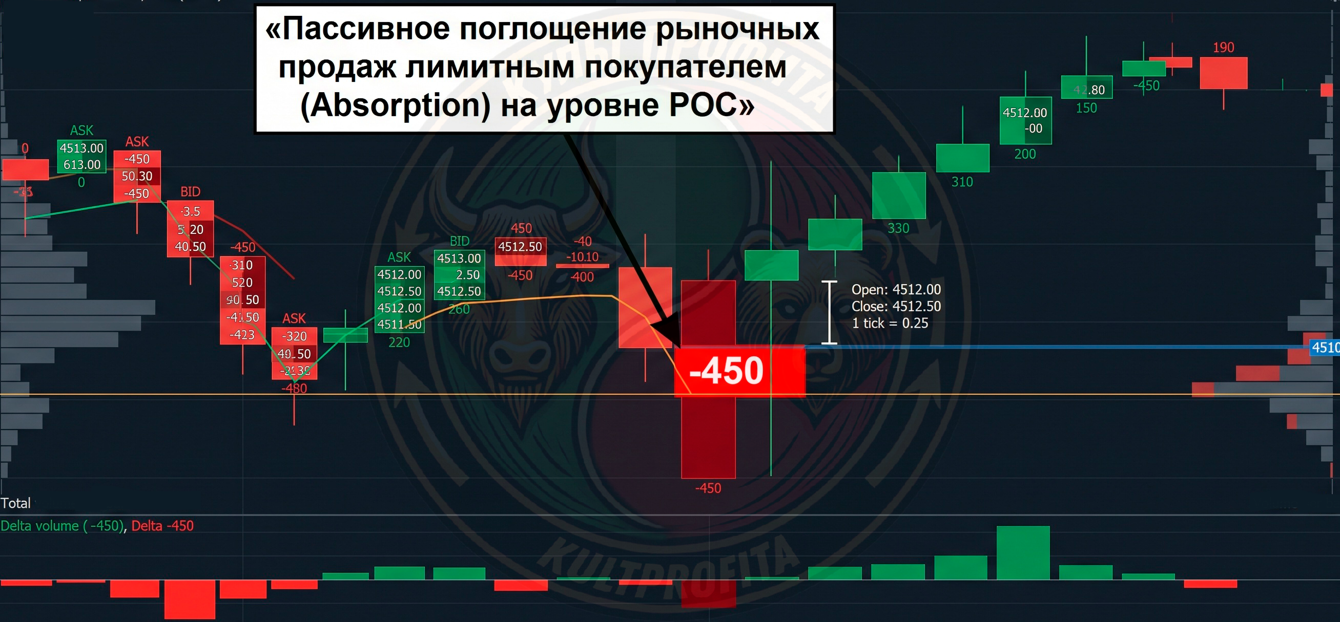 retesttrading4.png