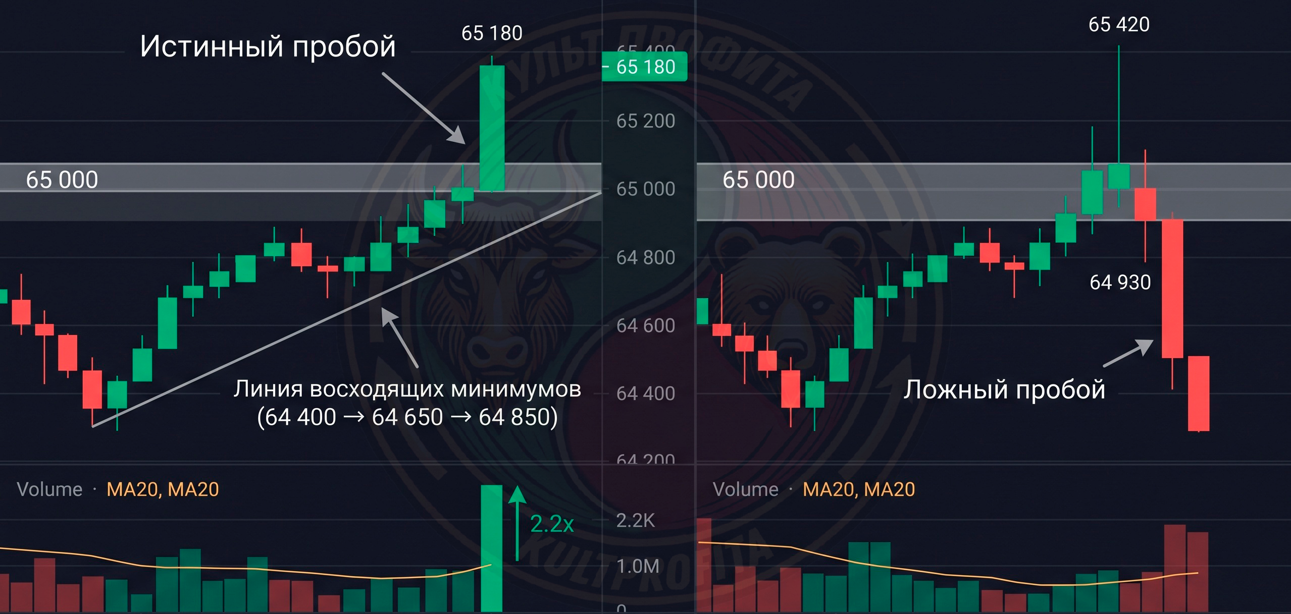 breakouttrading1.png