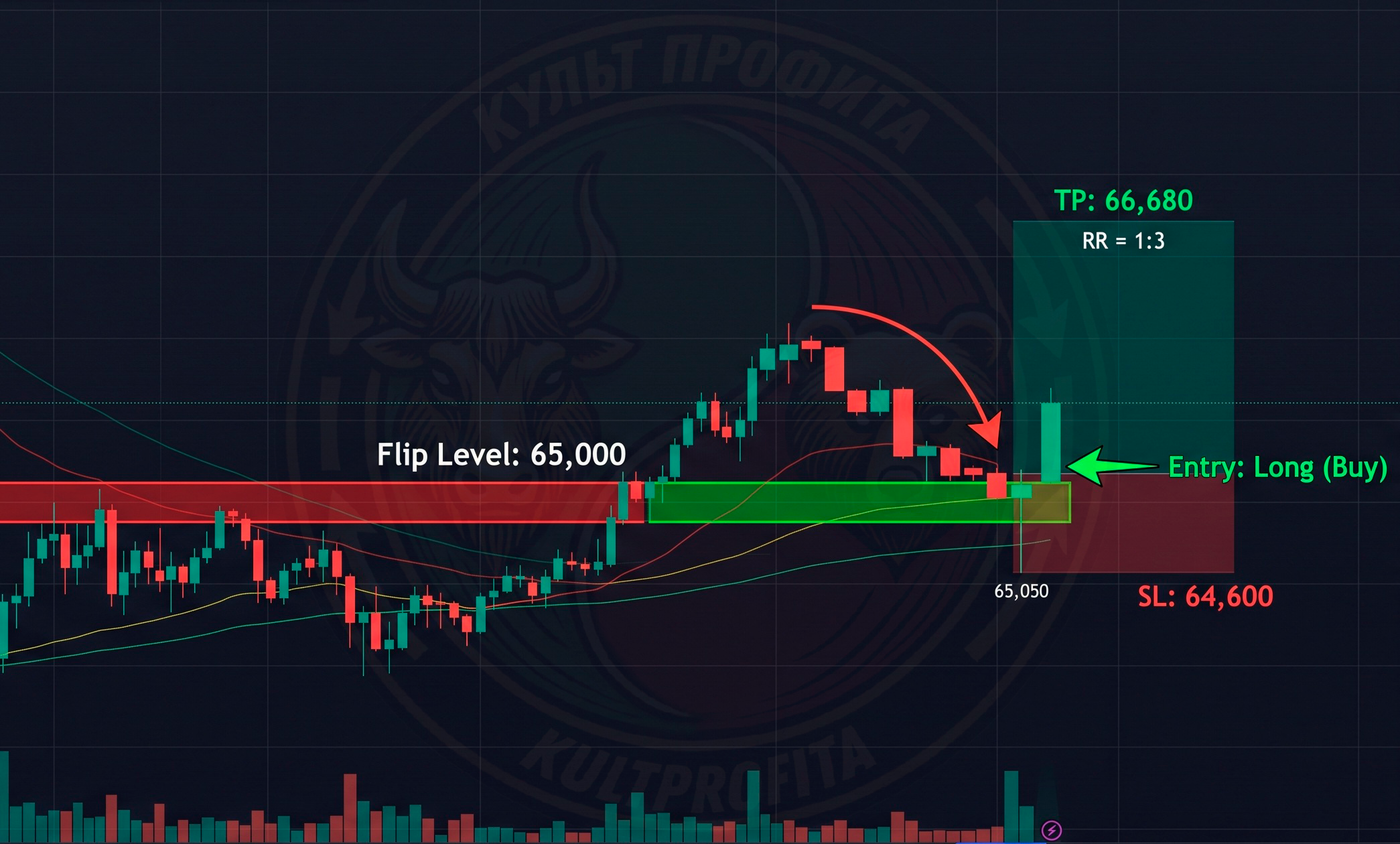 breakouttrading2.png