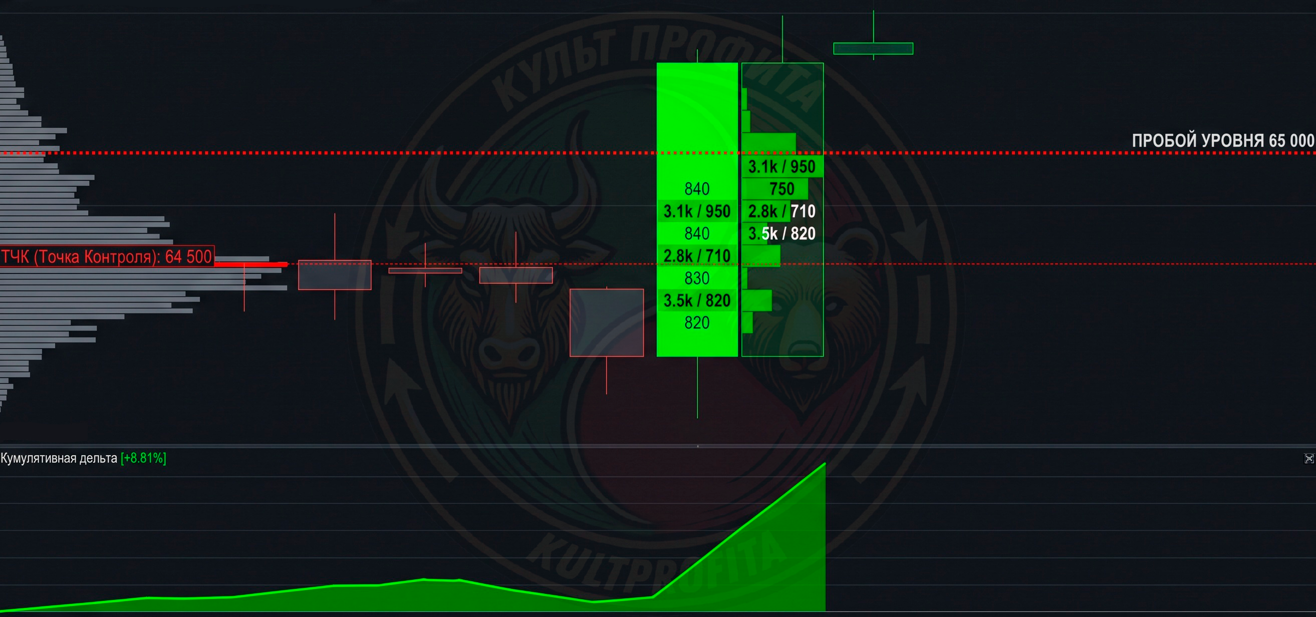 breakouttrading3.png