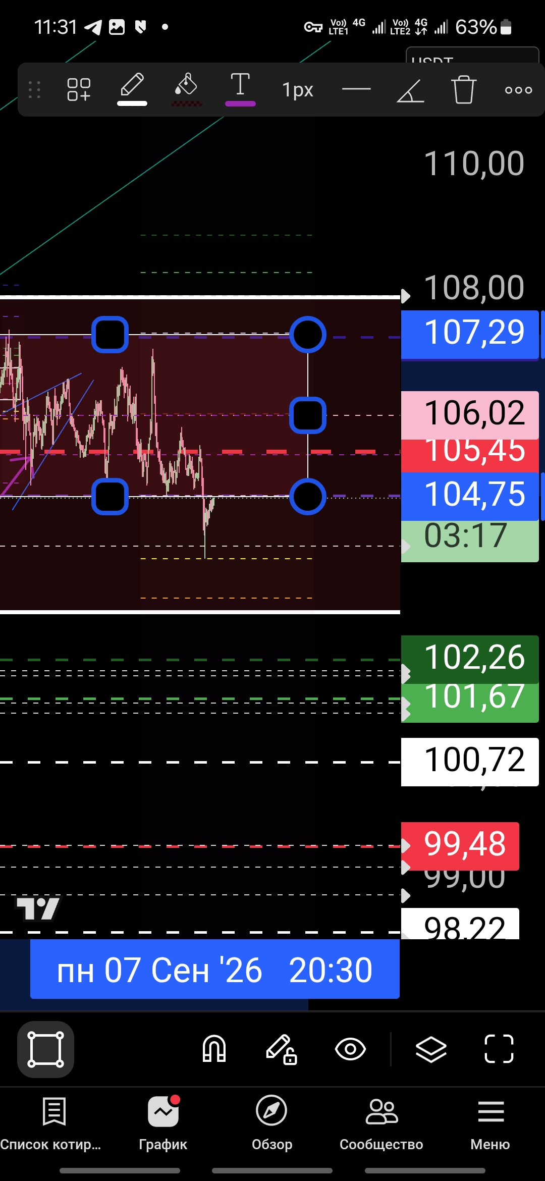 Screenshot_20260907_113143_TradingView.jpg