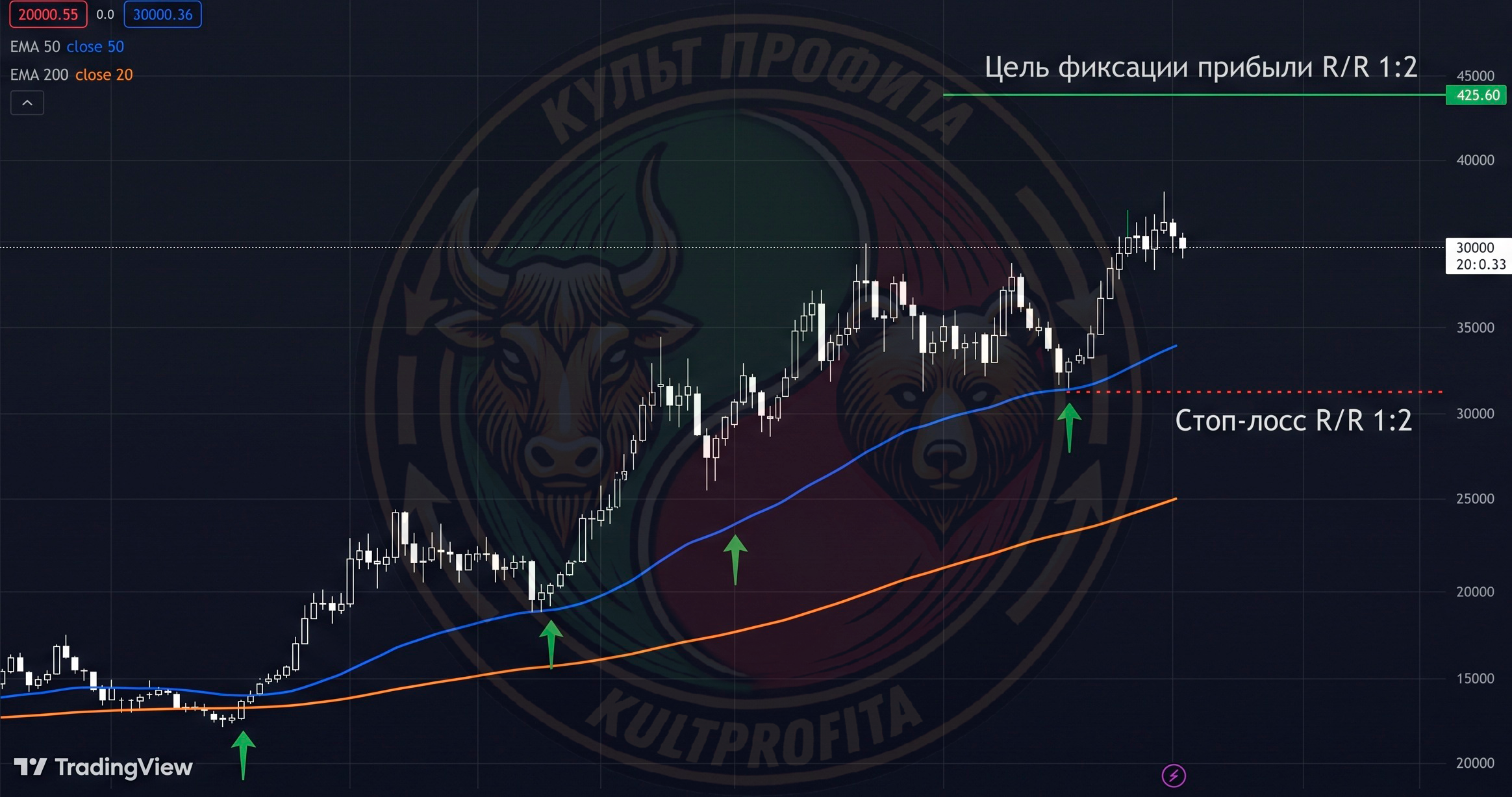trendfollowing1.png