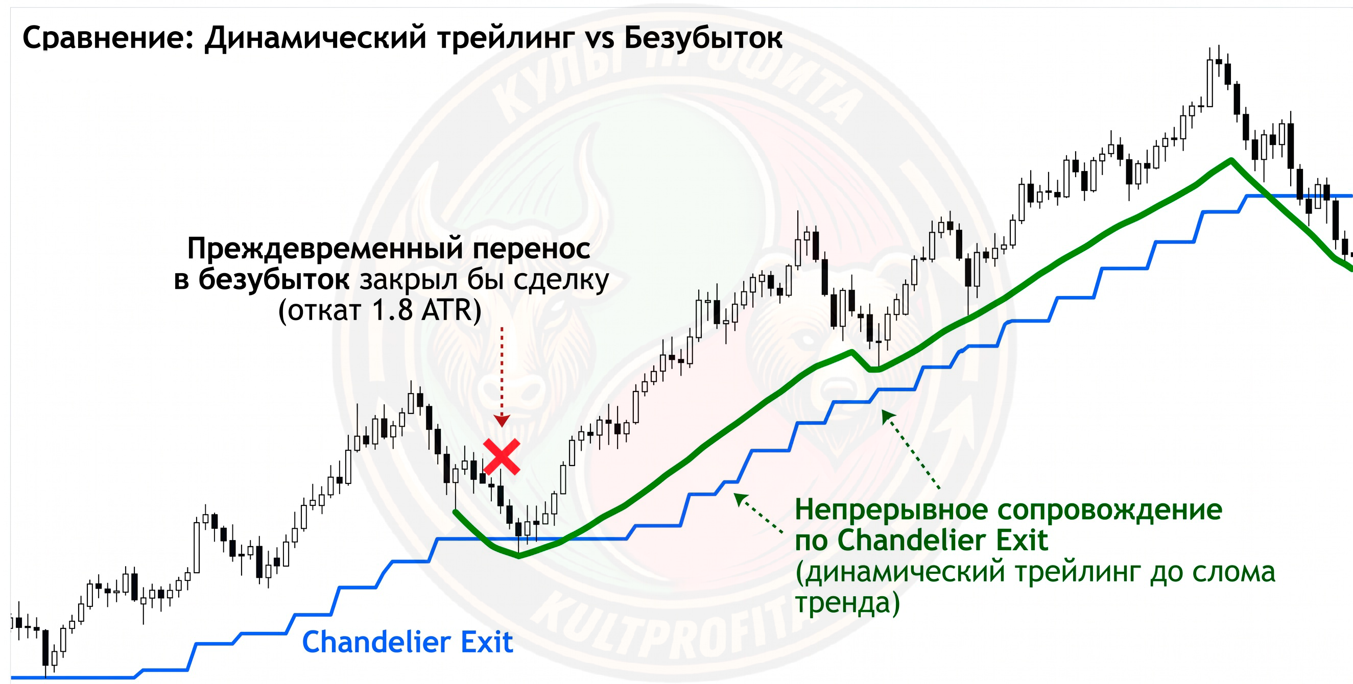 trendfollowing3.png